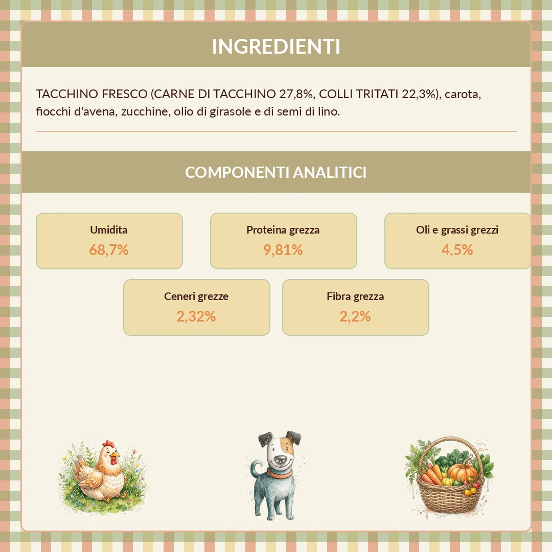 La BARF in Busta — Tacchino Fresco con Carote e Zucchine | Alimento completo per Cane adulto