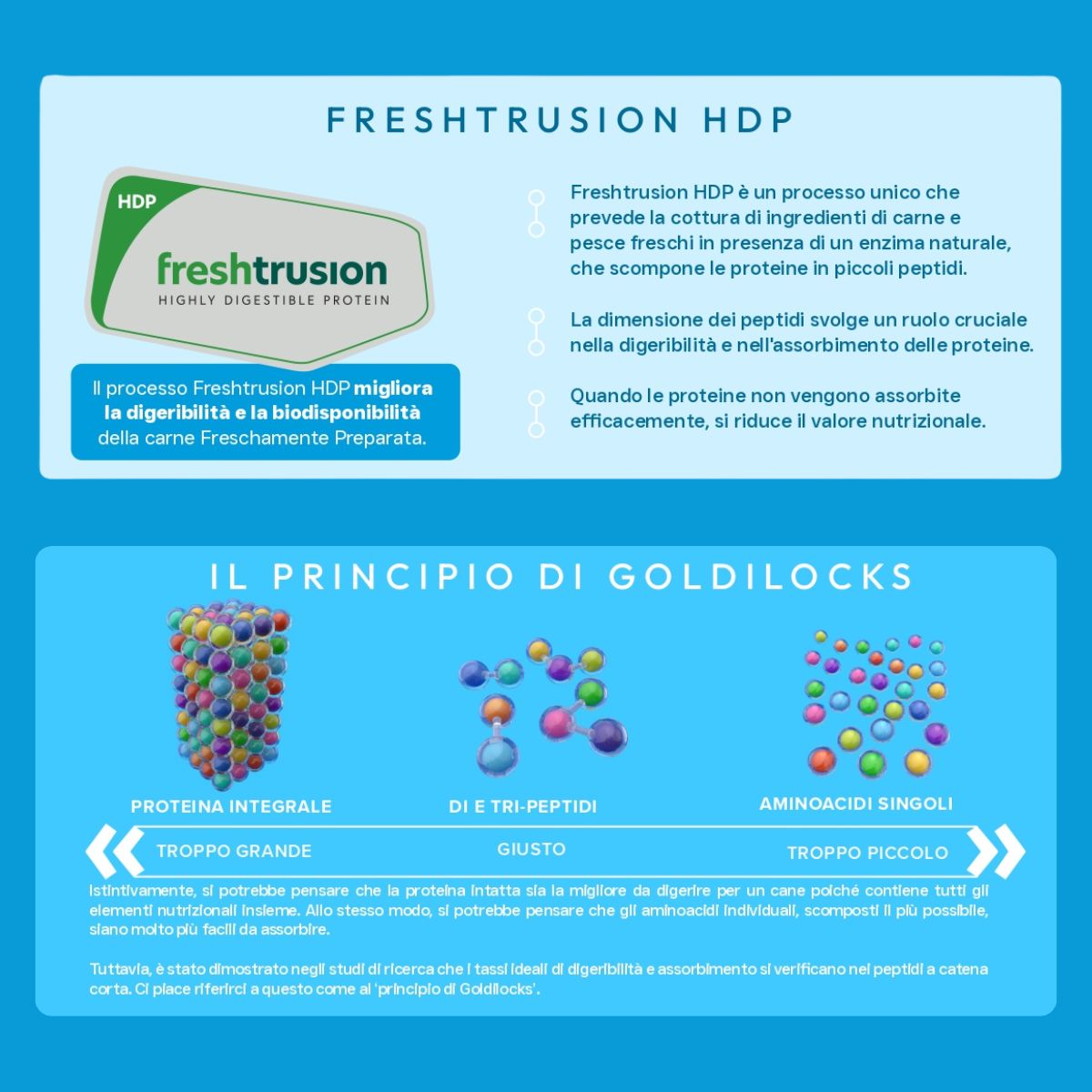 VetCare crocchette cane - Controllo del peso e cura delle articolazioni