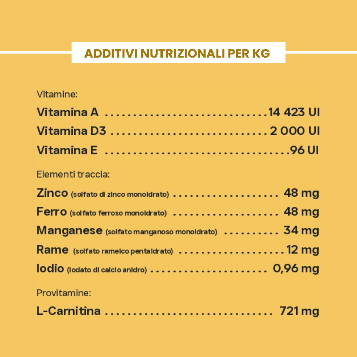 VetCare crocchette cane - Dieta ipoallergenica "Vita Sana"