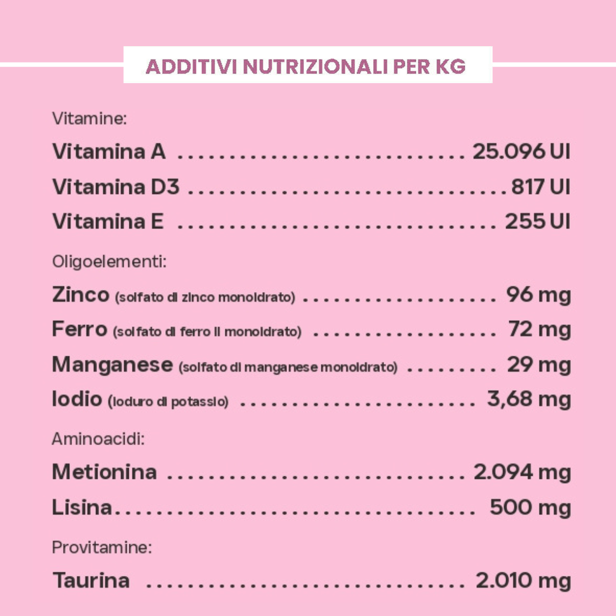 VetCare crocchette gatto - Cura della cute, del manto & hairball