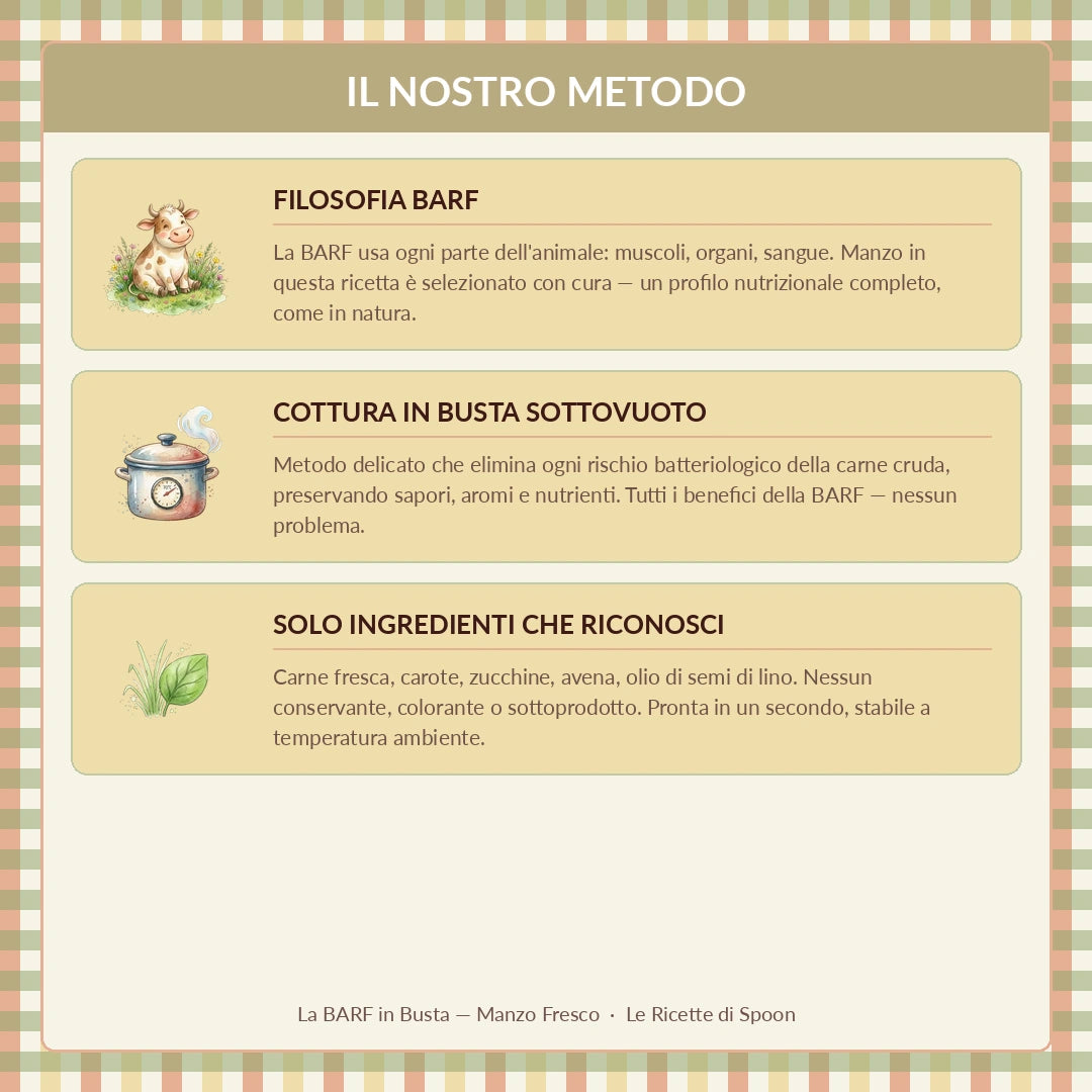 La BARF in Busta — Manzo Fresco con Carote e Zucchine | Alimento completo per Cane adulto