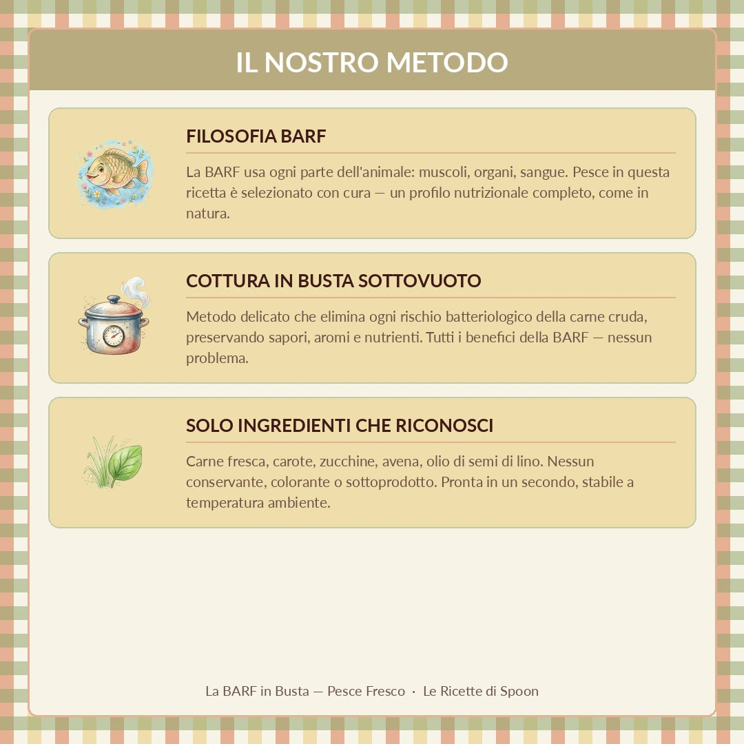 La BARF in Busta — Pesce Bianco Tilapia con Fiocchi d'Avena e Fagiolini | Alimento completo per Cane adulto