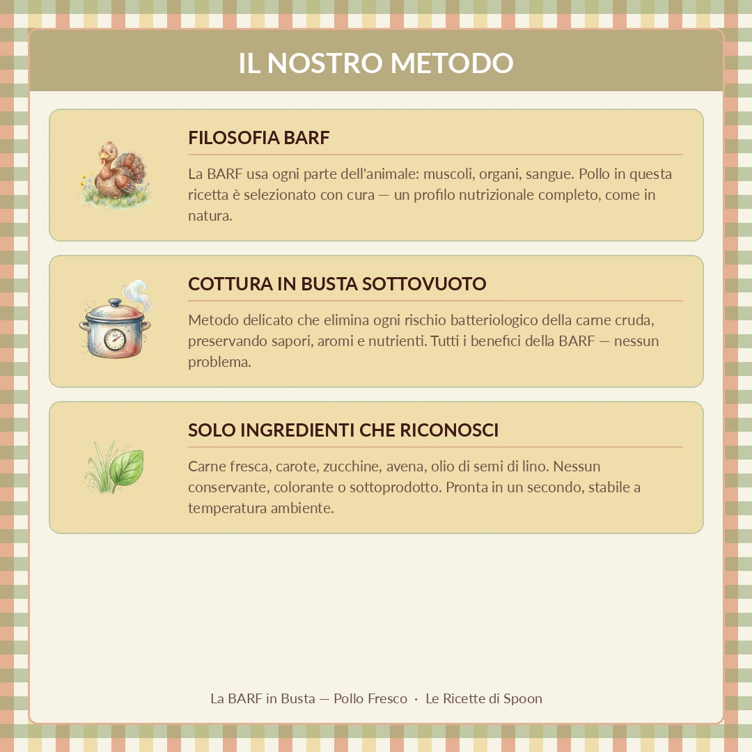La BARF in Busta — Pollo Fresco con Carote e Zucchine | Alimento completo per Cane adulto