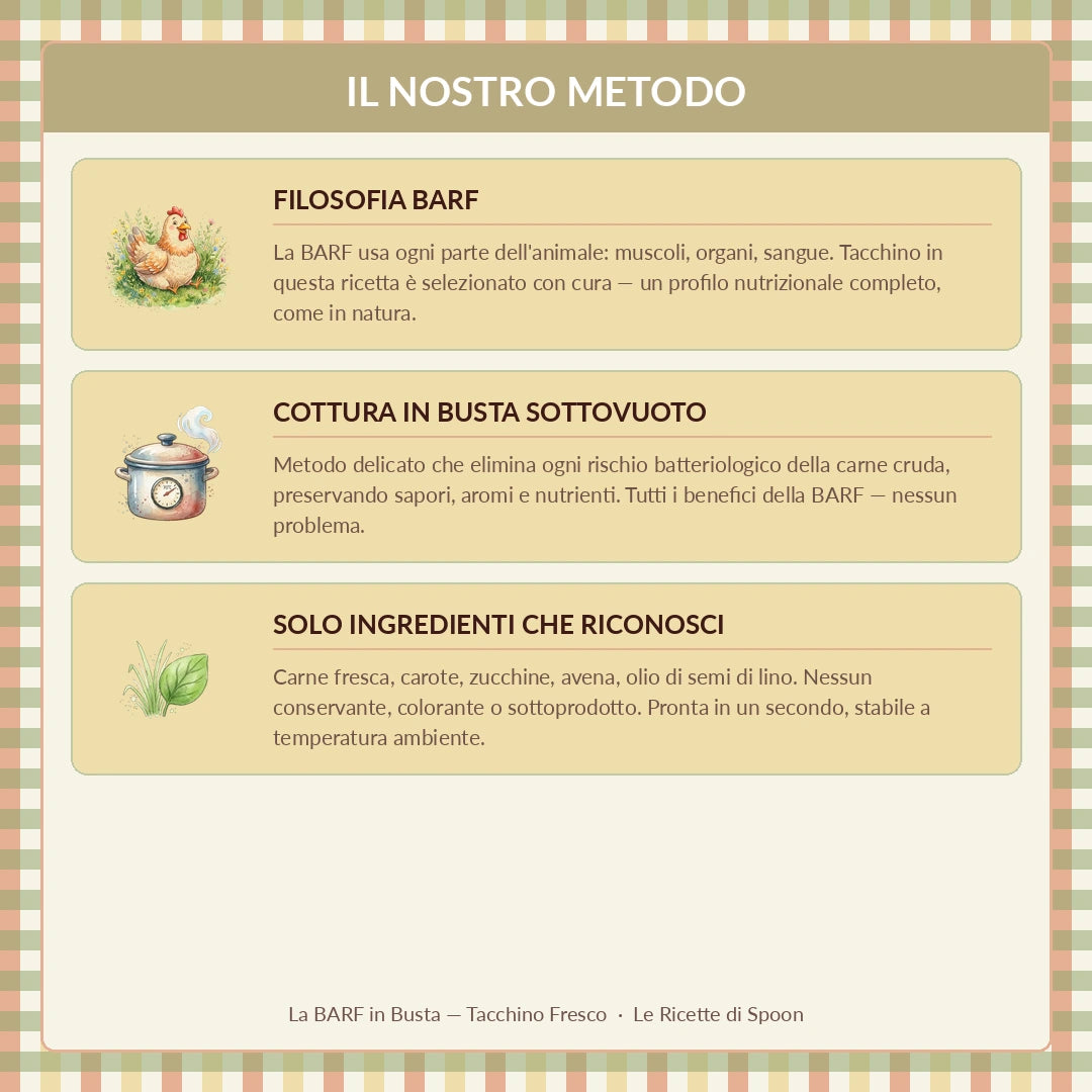 La BARF in Busta — Tacchino Fresco con Carote e Zucchine | Alimento completo per Cane adulto