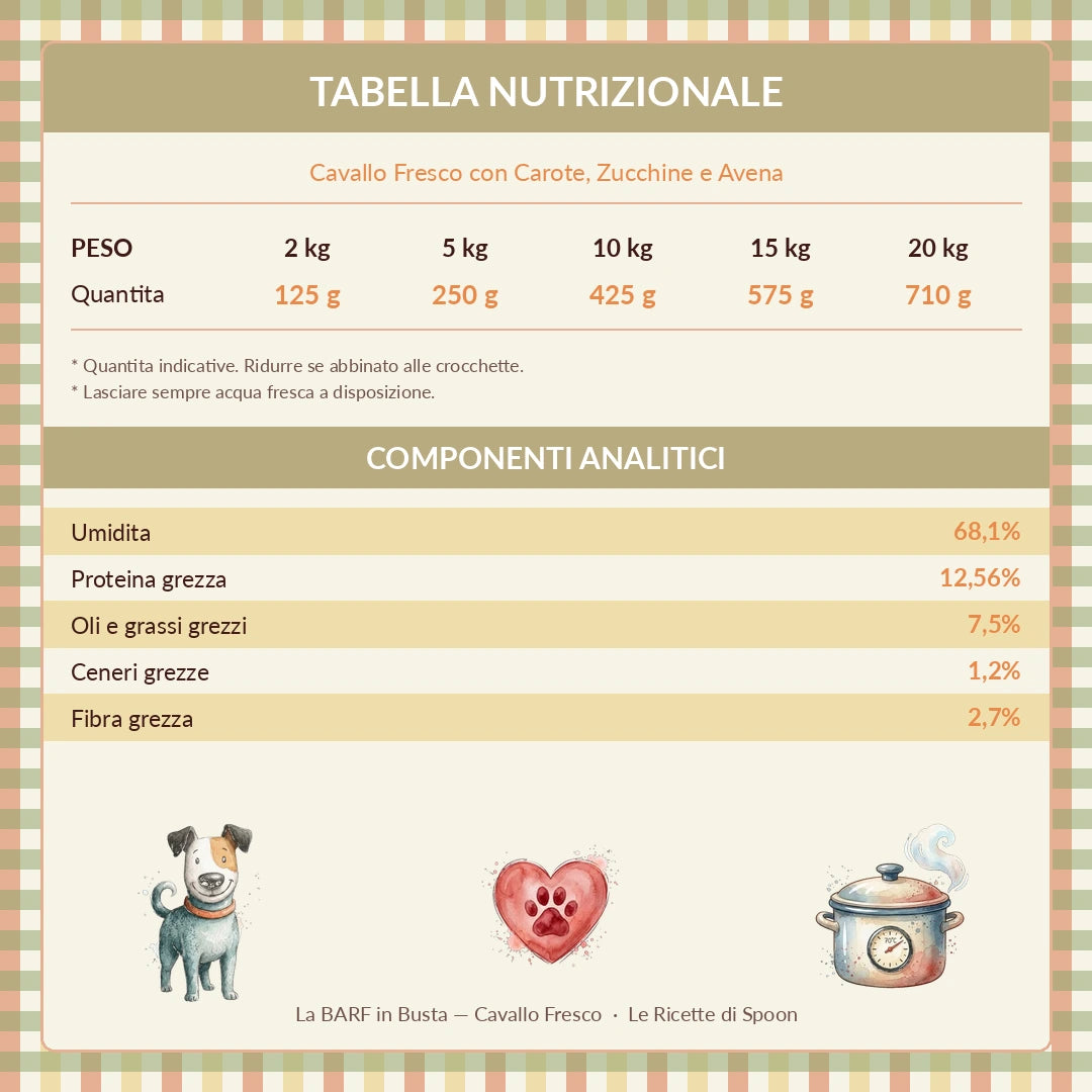 La BARF in Busta — Cavallo Fresco con Carote e Zucchine | Alimento completo per Cane adulto