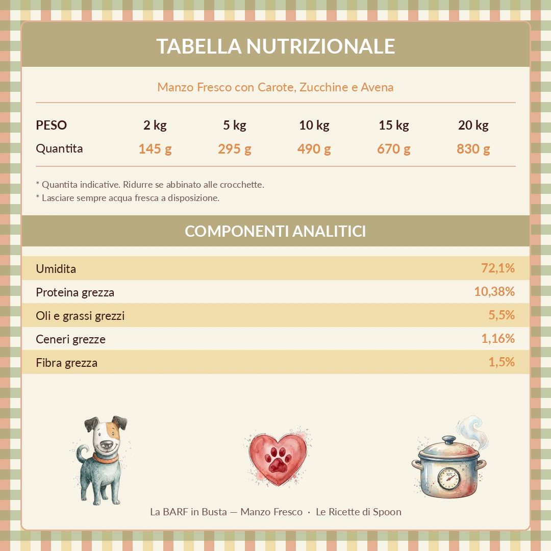 La BARF in Busta — Manzo Fresco con Carote e Zucchine | Alimento completo per Cane adulto