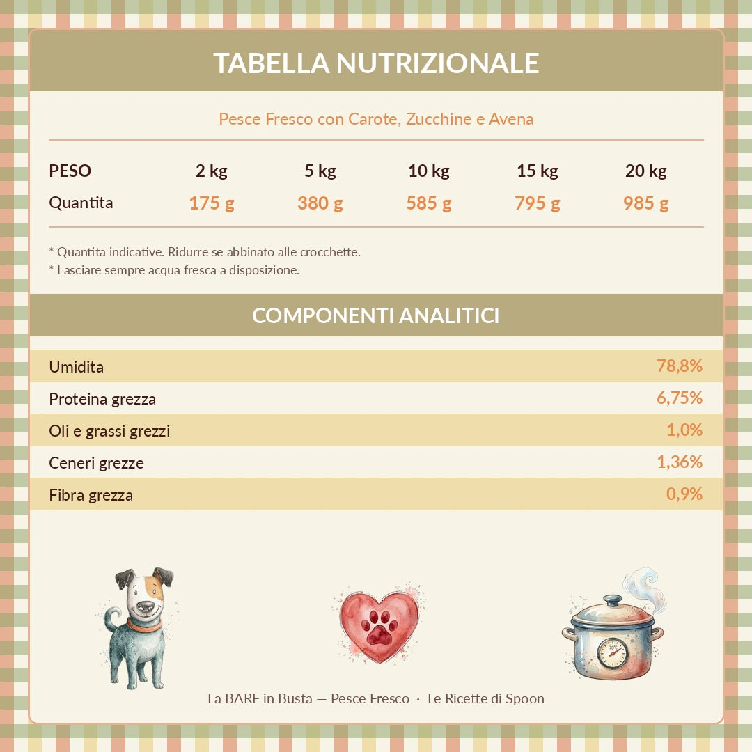 La BARF in Busta — Pesce Bianco Tilapia con Fiocchi d'Avena e Fagiolini | Alimento completo per Cane adulto