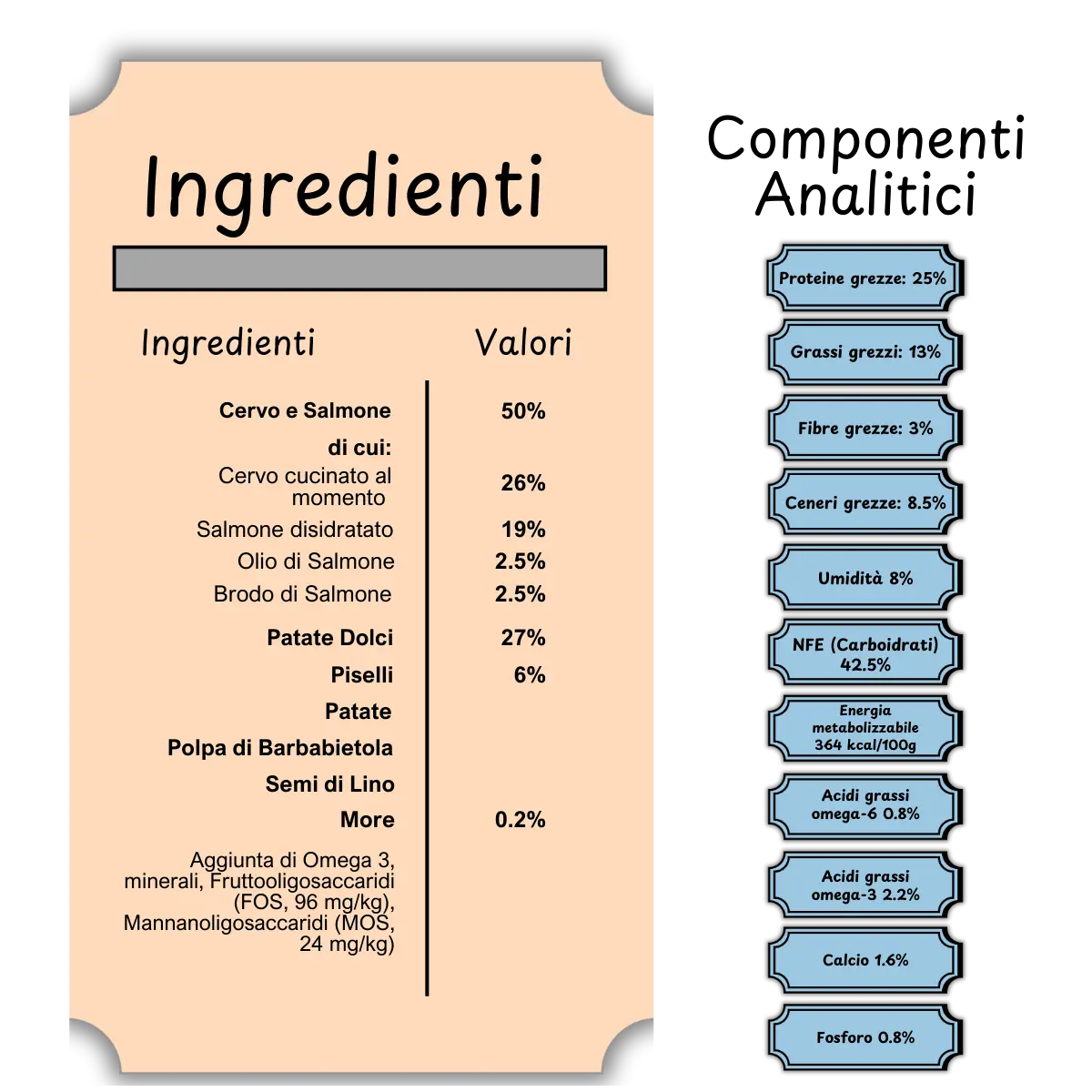 Cervo e Salmone con Patate Dolci e More - Crocchette Cane Adulto di Taglia Media/Grande Grain Free (50% Carne Human Grade)