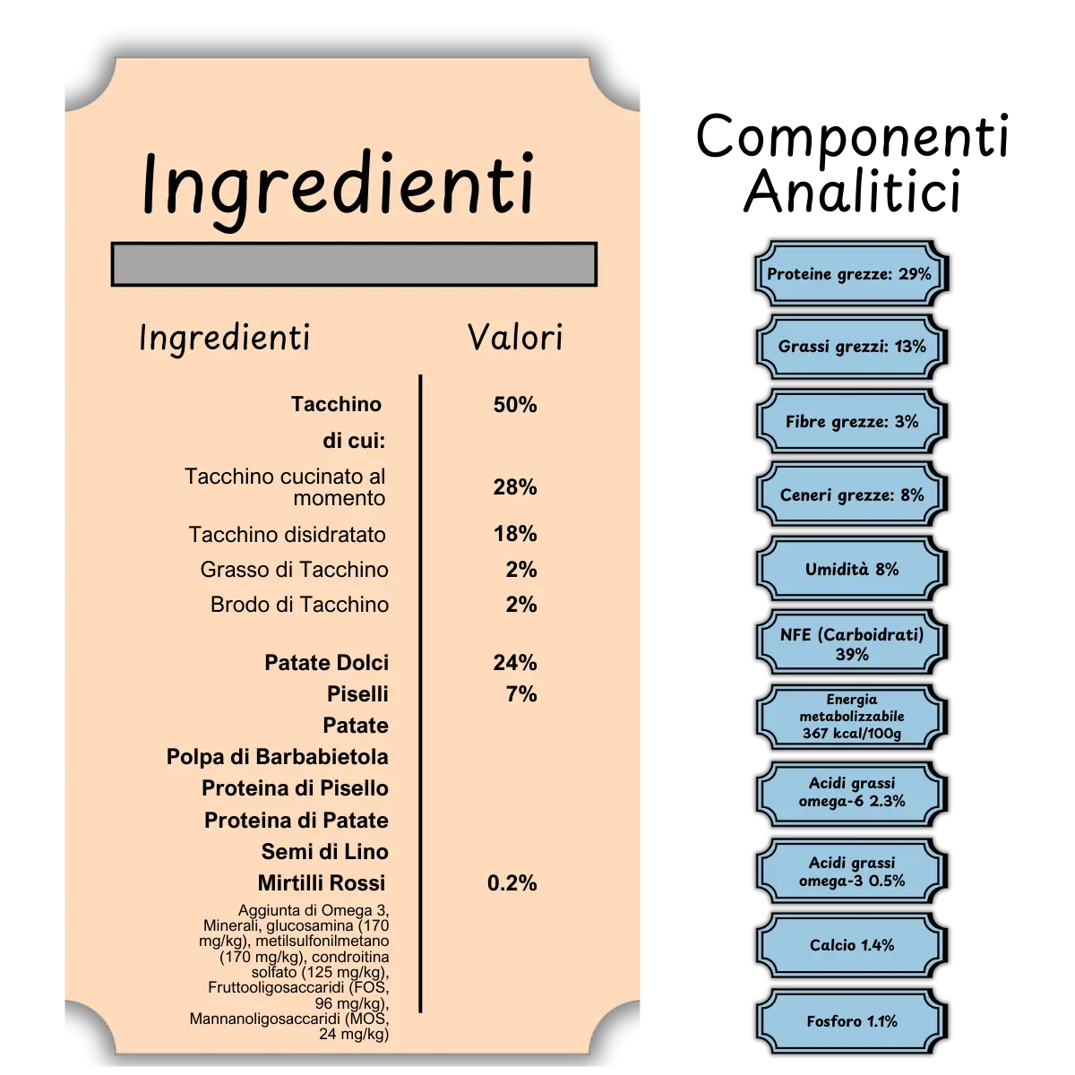 Monoproteico Tacchino Ruspante con Patate Dolci e Mirtilli Rossi - Crocchette Cane Adulto Taglia Media/Grande Grain Free (50% Carne Human Grade)