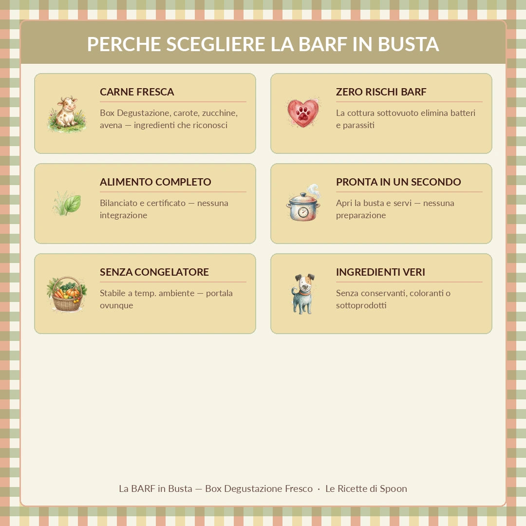 Box Degustazione — La BARF in Busta | 6 Gusti per Cane Adulto