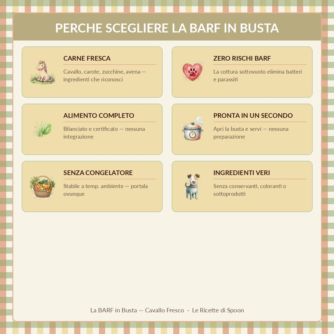 La BARF in Busta — Cavallo Fresco con Carote e Zucchine | Alimento completo per Cane adulto
