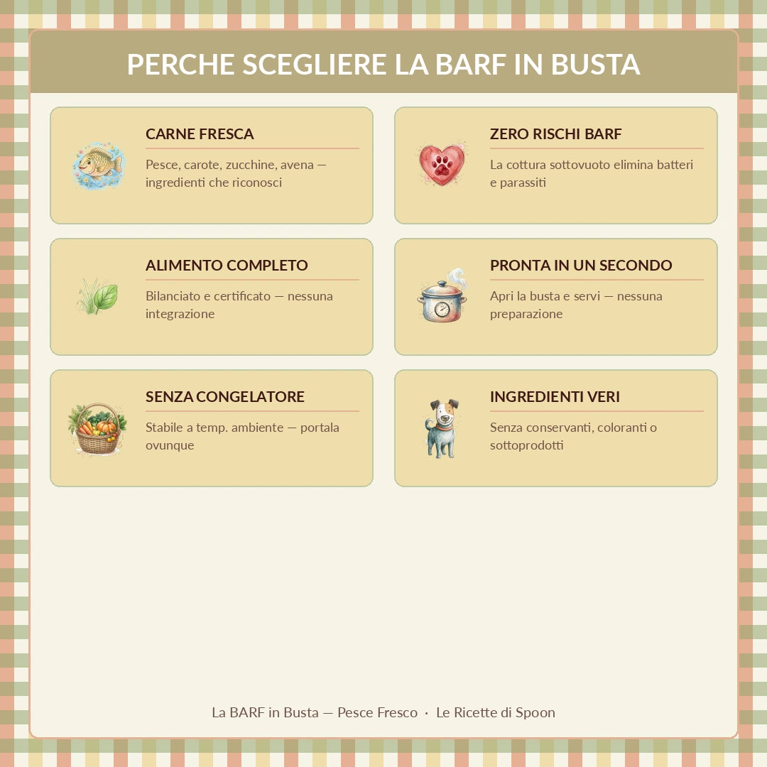 La BARF in Busta — Pesce Bianco Tilapia con Fiocchi d'Avena e Fagiolini | Alimento completo per Cane adulto
