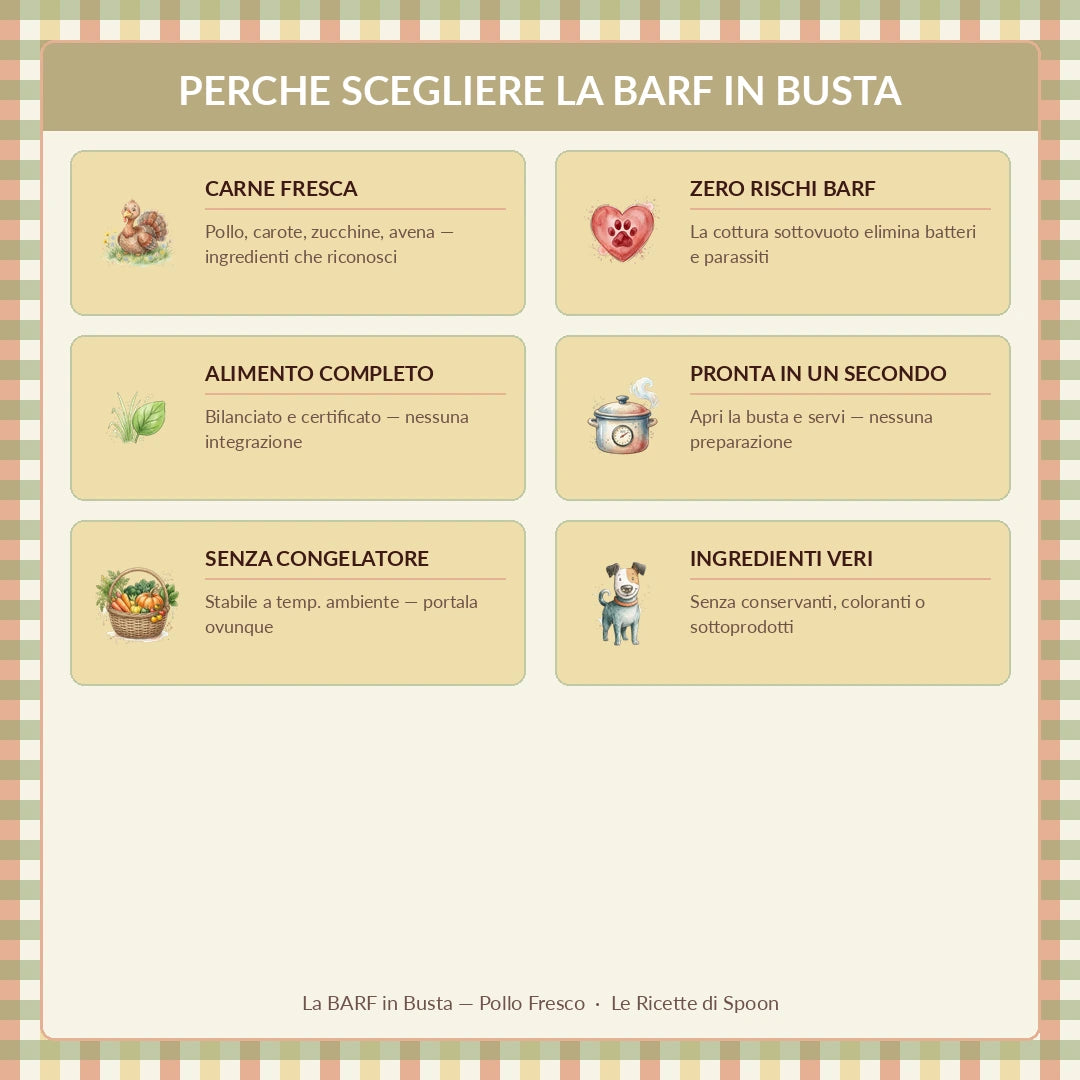 La BARF in Busta — Pollo Fresco con Carote e Zucchine | Alimento completo per Cane adulto