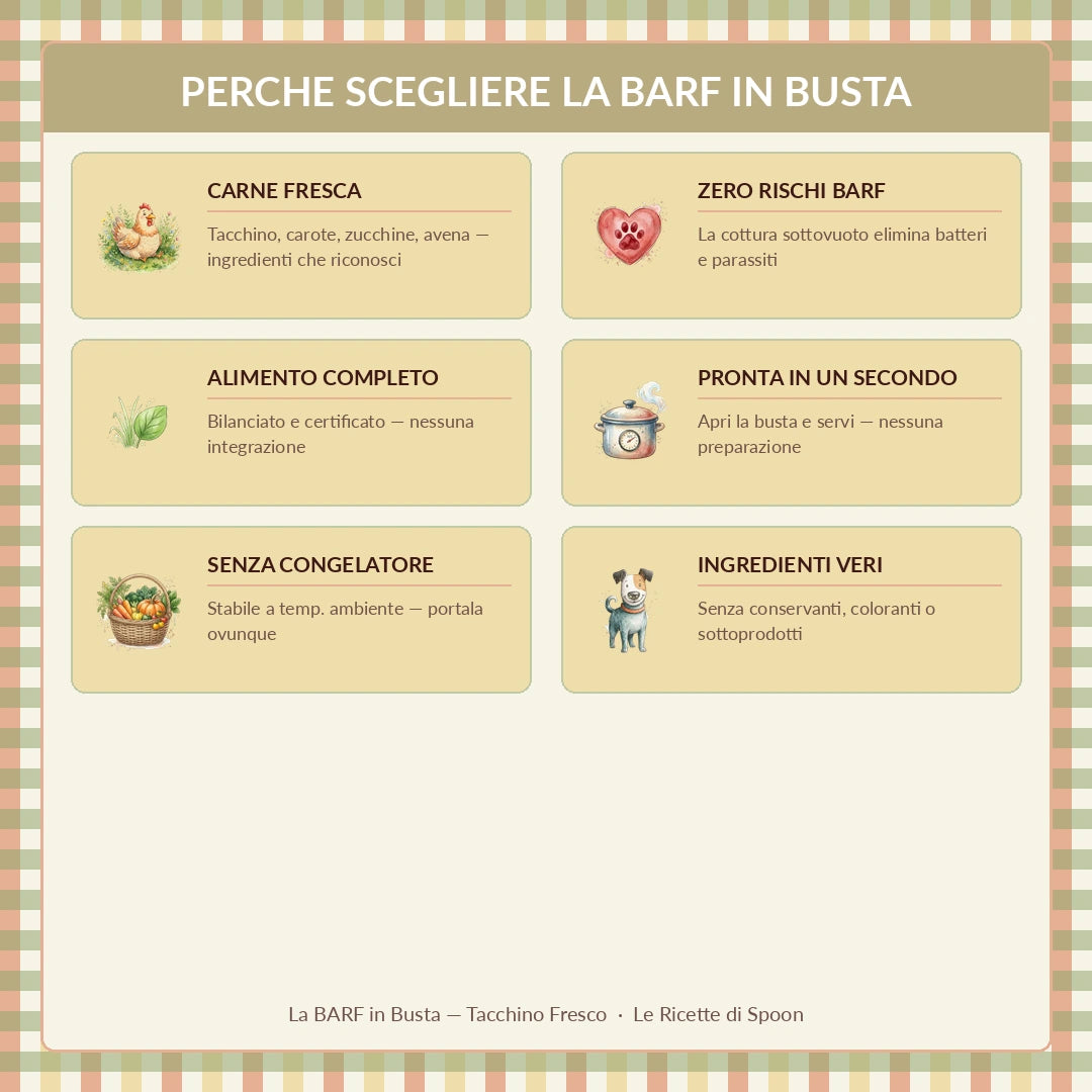 La BARF in Busta — Tacchino Fresco con Carote e Zucchine | Alimento completo per Cane adulto