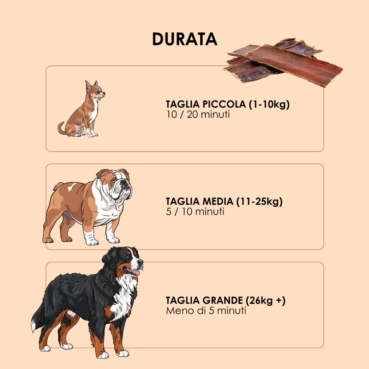 Snack funzionale Naturale per Cani: Esofago di Manzo essicato lentamente in forno  100 g