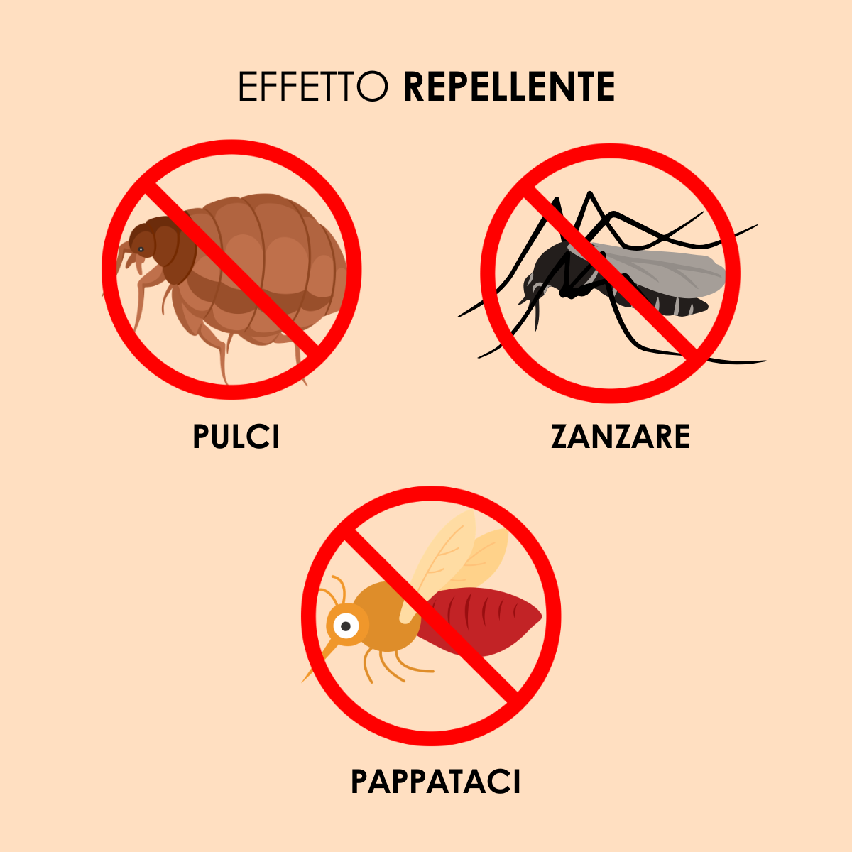 Antiparassitario Gocce Naturali Lavanda e Neem - Defence