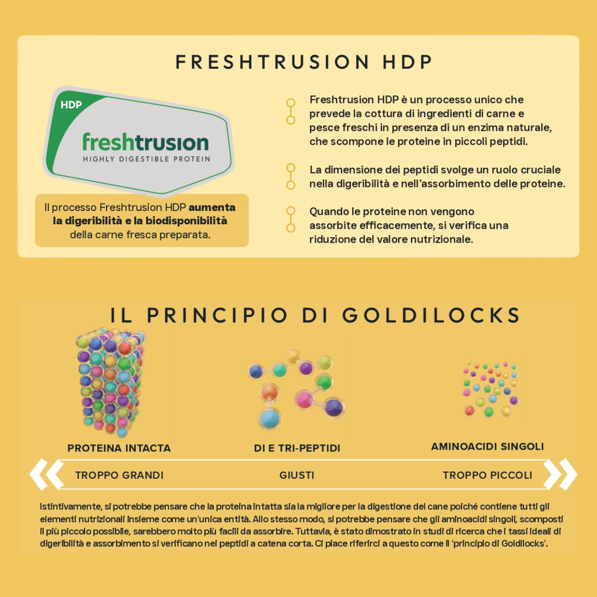 VetCare crocchette cane - Dieta ipoallergenica "Vita Sana"