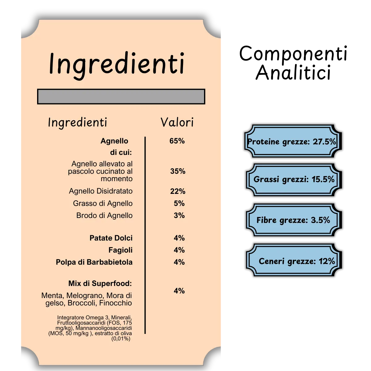 Monoproteico Agnello Allevato al Pascolo con Menta, Melograno, Gelso, Broccoli e Finocchio - Crocchette Cane Adulto Taglia Media/Grande Superproteiche  Grain Free (65% Carne Human Grade)