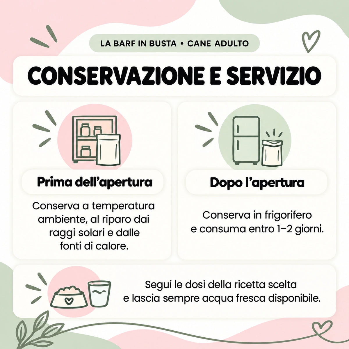 La BARF in busta – Conservazione e servizio