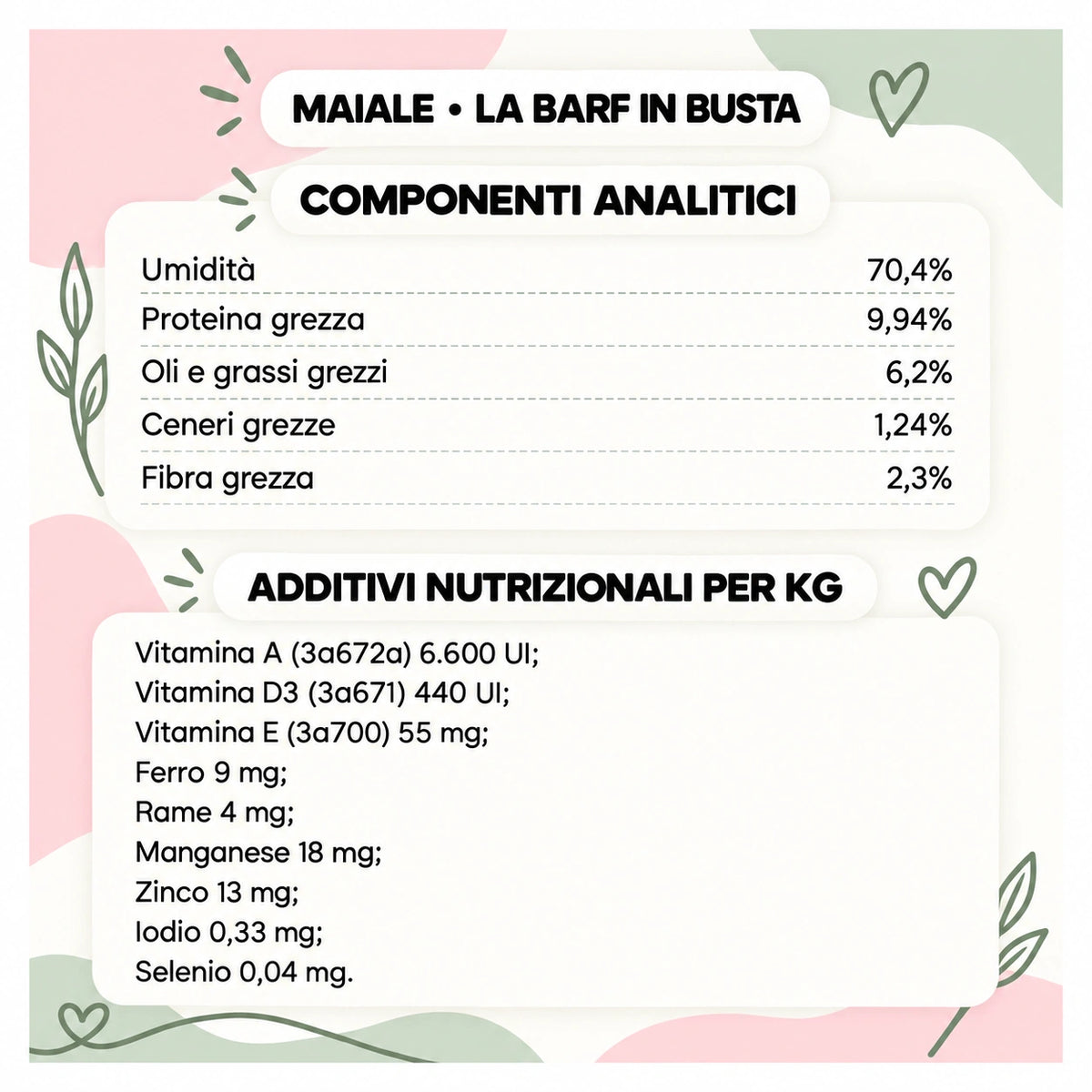 La BARF in busta maiale – componenti-e-additivi – Le Ricette di Spoon