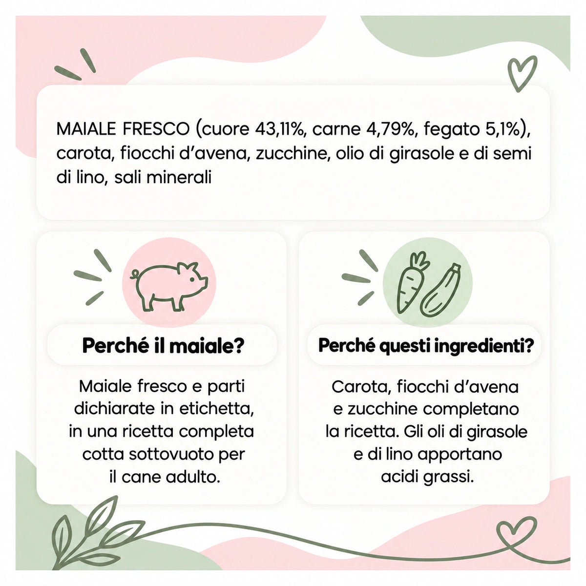 La BARF in busta maiale – ingredienti-e-caratteristiche – Le Ricette di Spoon