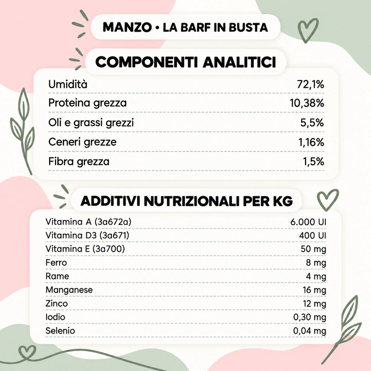 La BARF in busta manzo – componenti-e-additivi – Le Ricette di Spoon