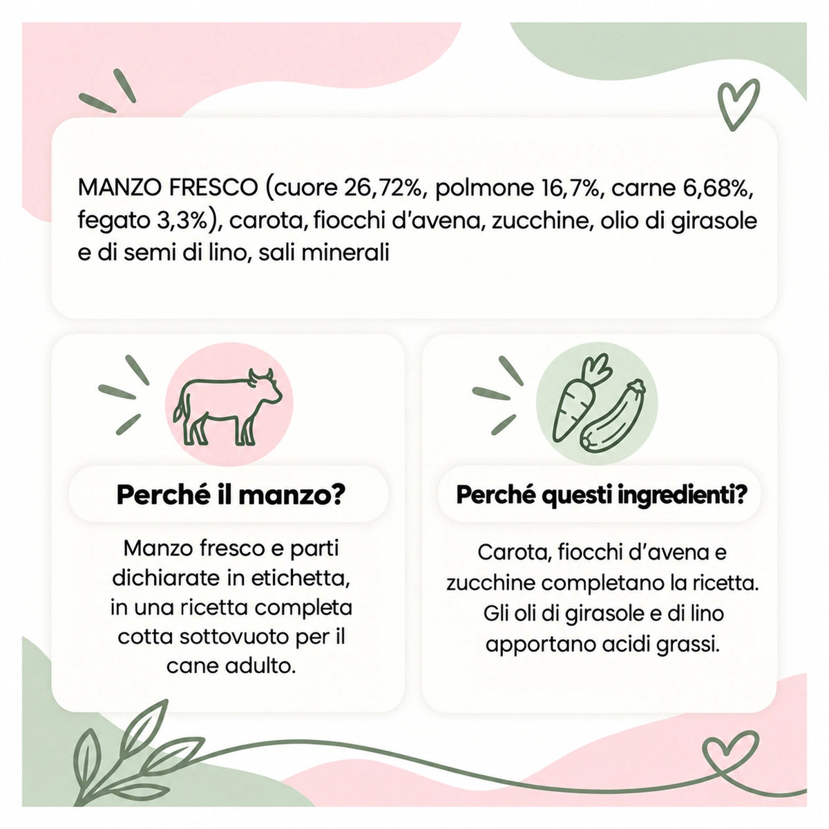 La BARF in busta manzo – ingredienti-e-caratteristiche – Le Ricette di Spoon