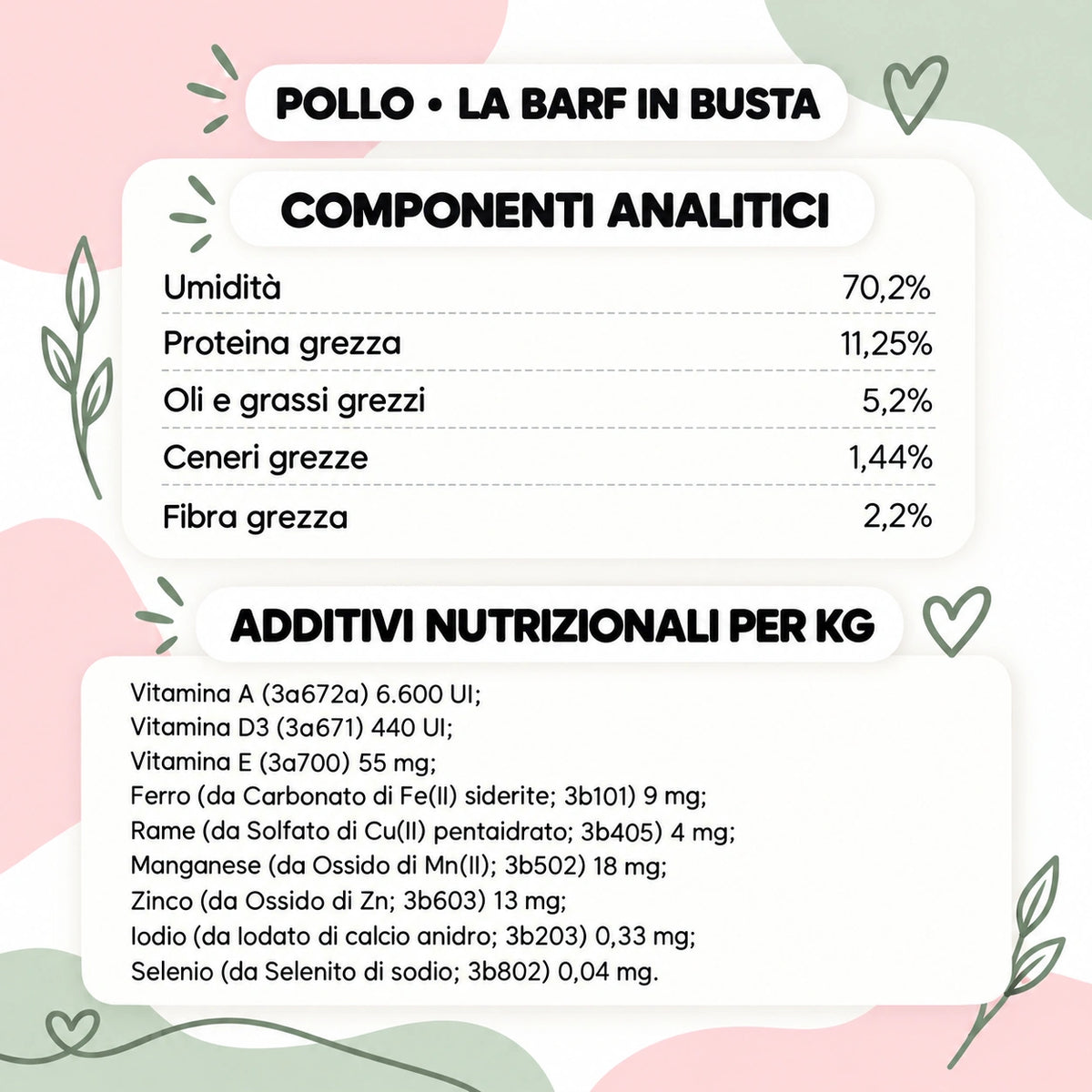La BARF in busta Pollo – componenti-e-additivi – Le Ricette di Spoon