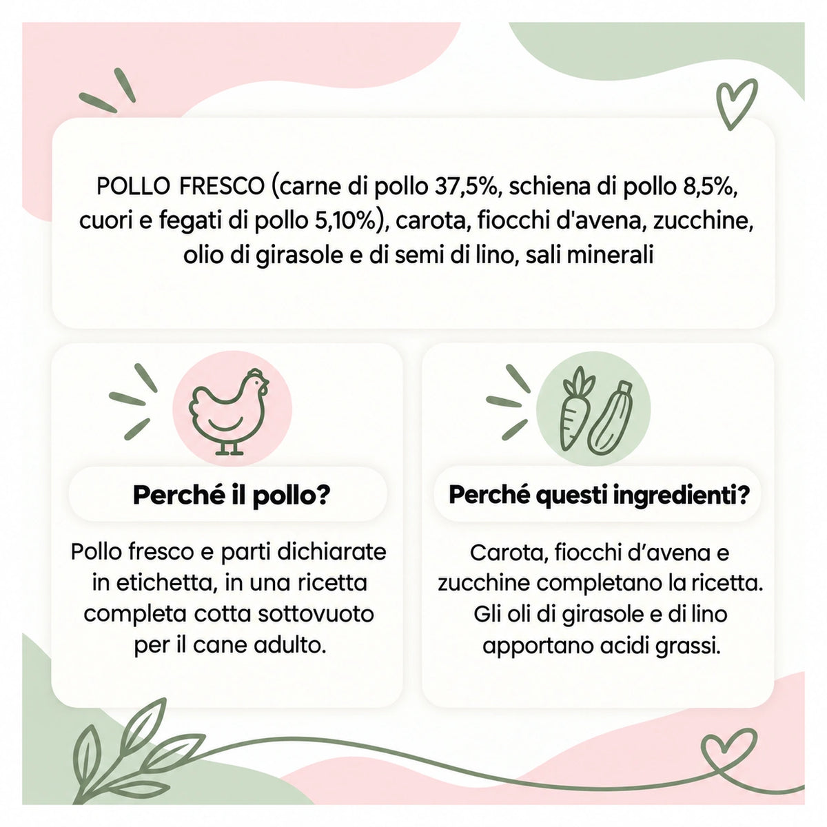 La BARF in busta Pollo – ingredienti-e-caratteristiche – Le Ricette di Spoon