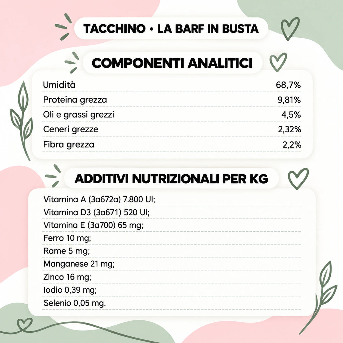 La BARF in busta tacchino – componenti-e-additivi – Le Ricette di Spoon