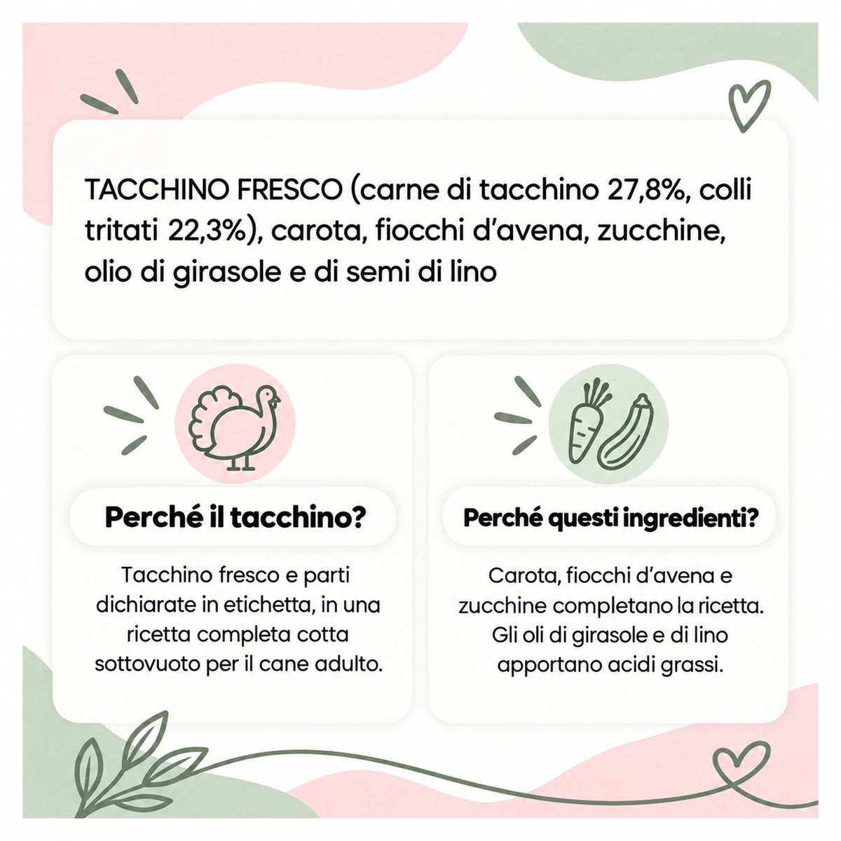 La BARF in busta tacchino – ingredienti-e-caratteristiche – Le Ricette di Spoon