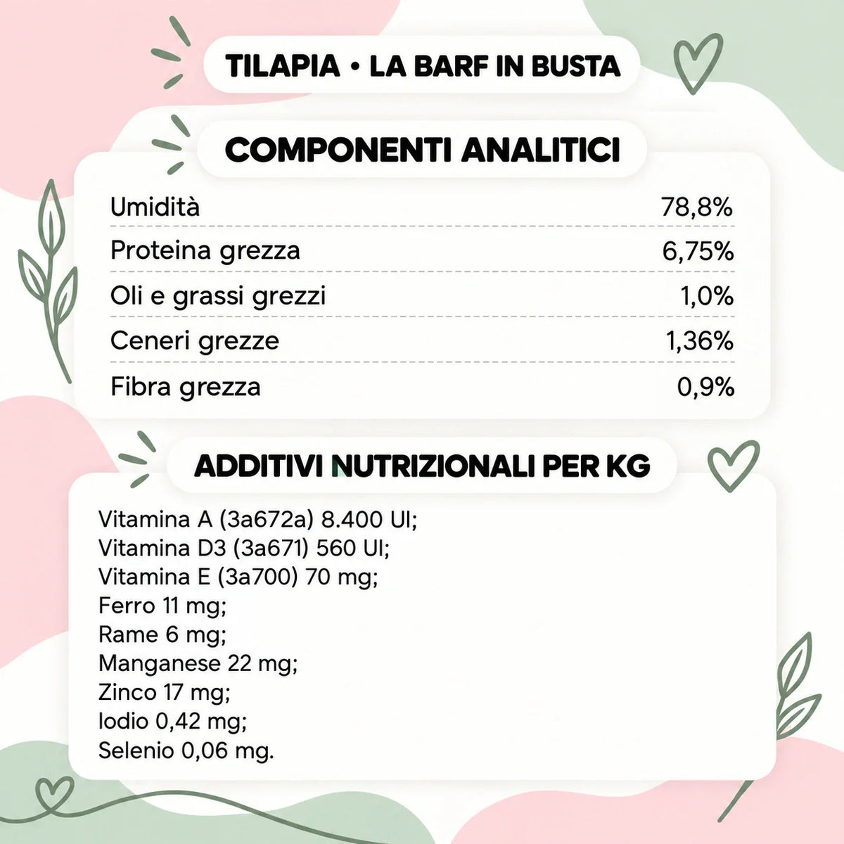 La BARF in busta Tilapia – Componenti analitici e additivi