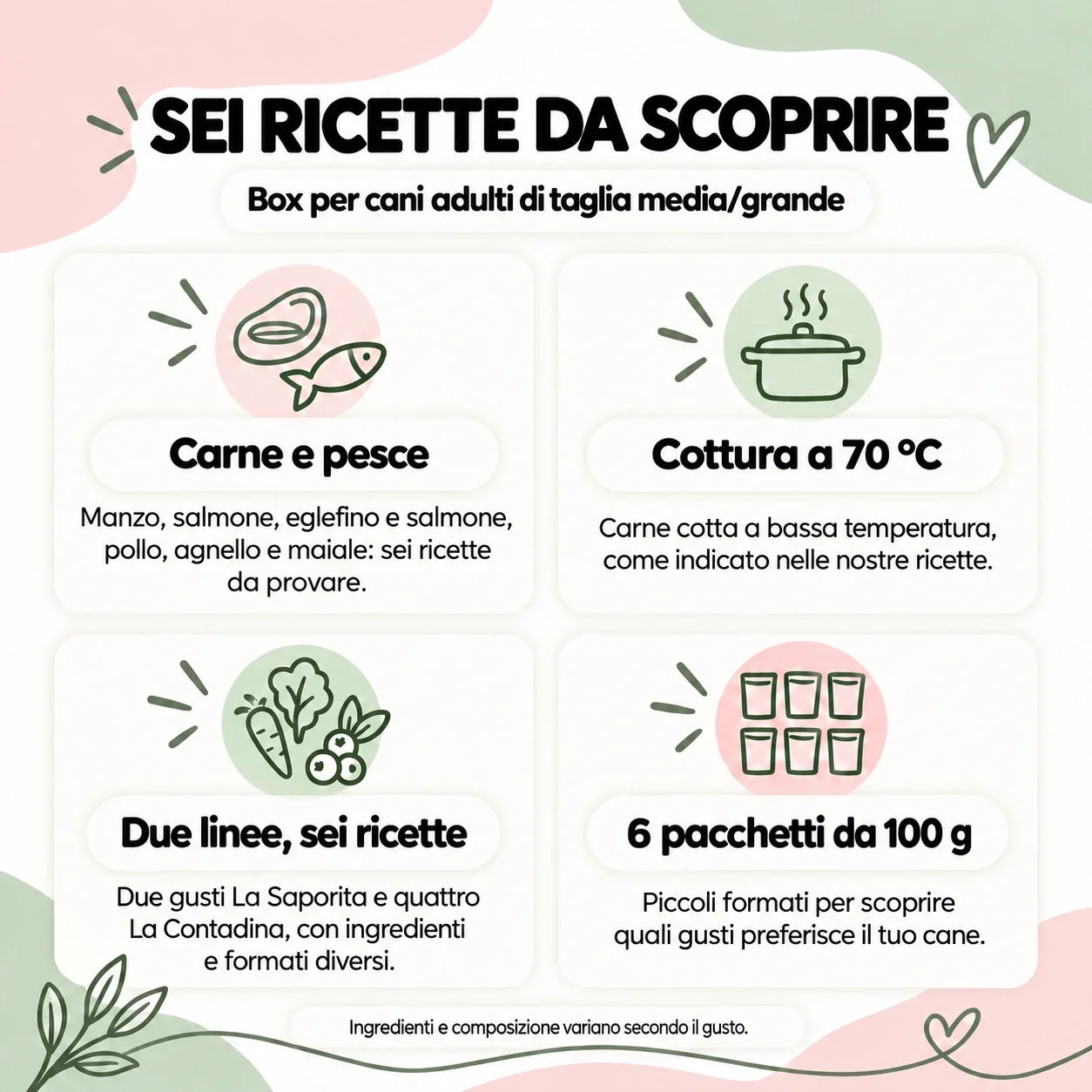Caratteristiche delle sei ricette della box Bestseller