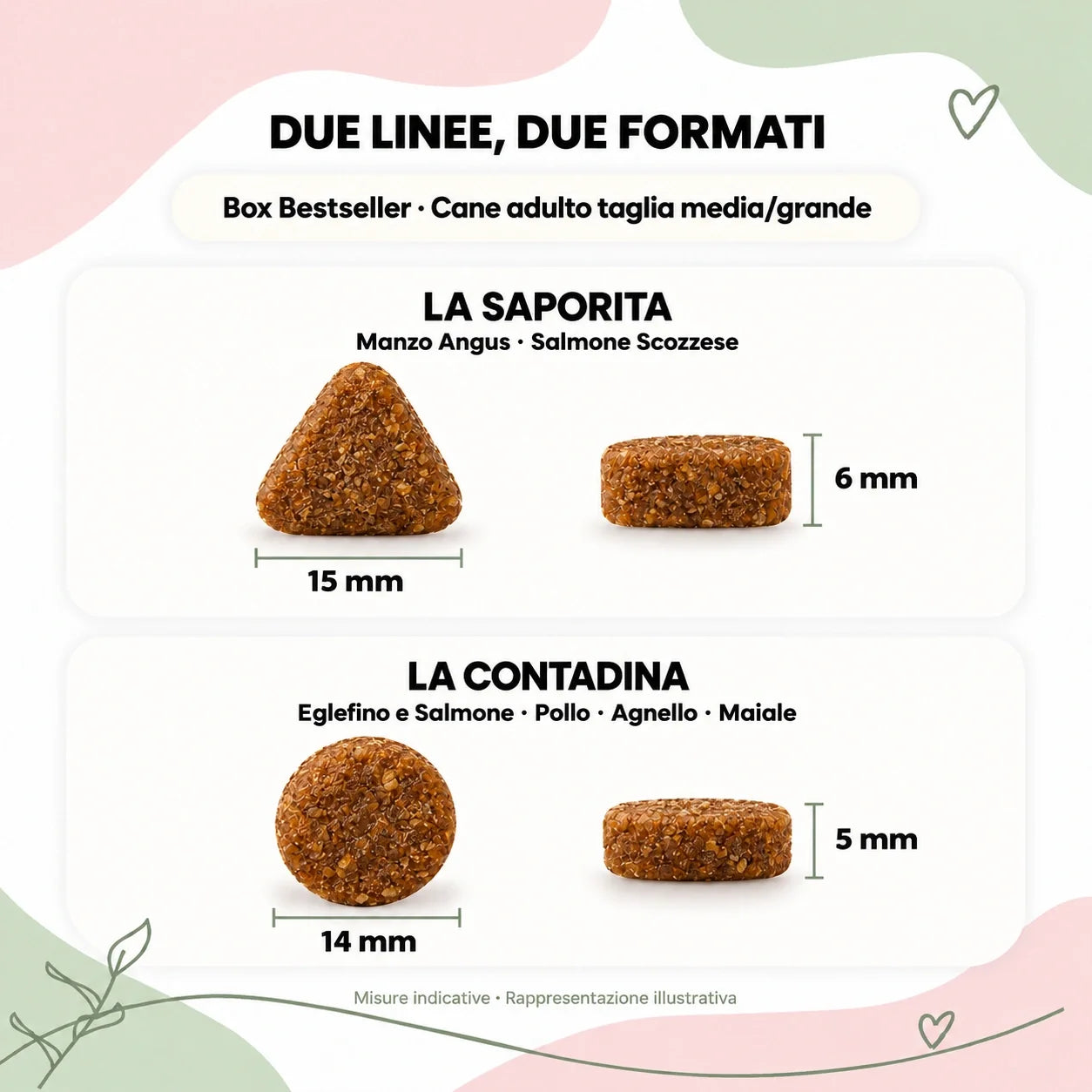 Dimensioni: Saporita triangolare 15 × 6 mm; Contadina rotonda 14 × 5 mm