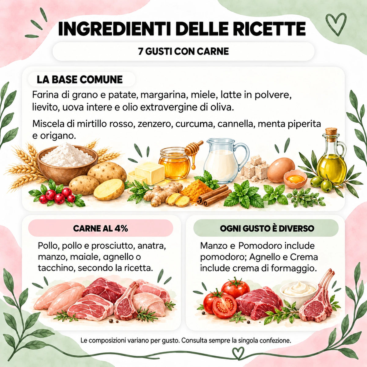 Ingredienti della box biscotti con-carne, illustrazioni ad acquerello