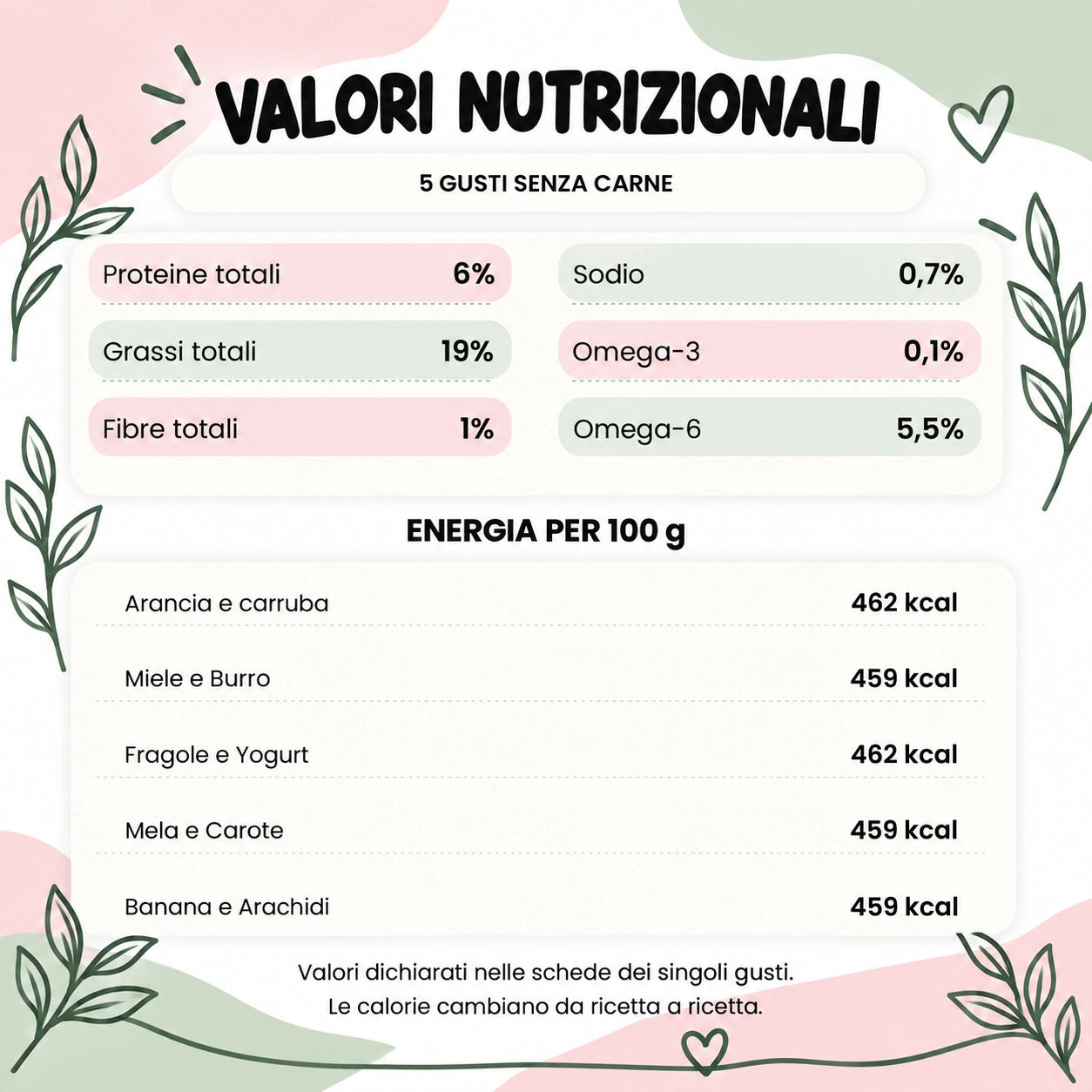 Valori nutrizionali e calorie dei gusti della box biscotti senza-carne