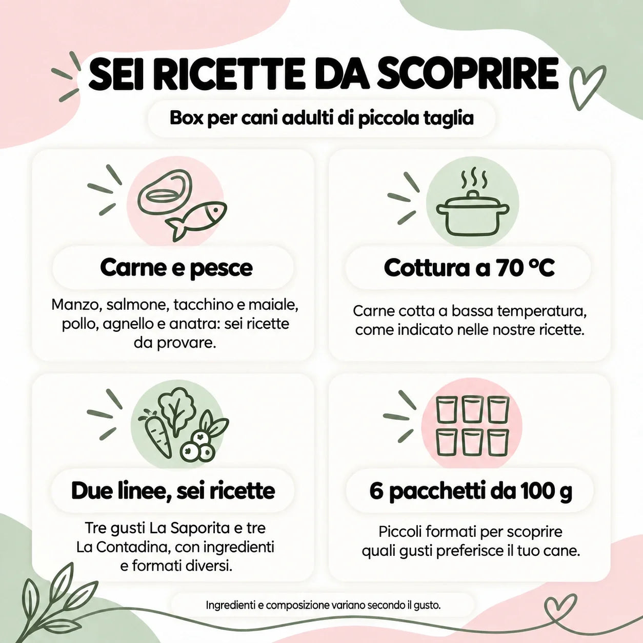 Caratteristiche delle crocchette della box per cani di taglia piccola