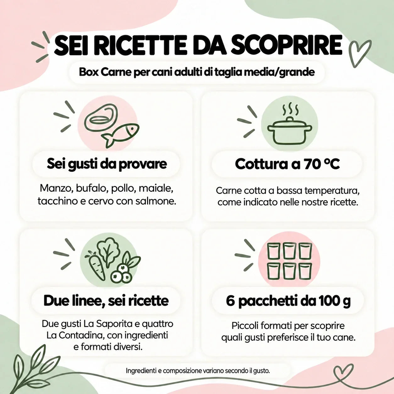 Caratteristiche delle sei ricette della box Carne