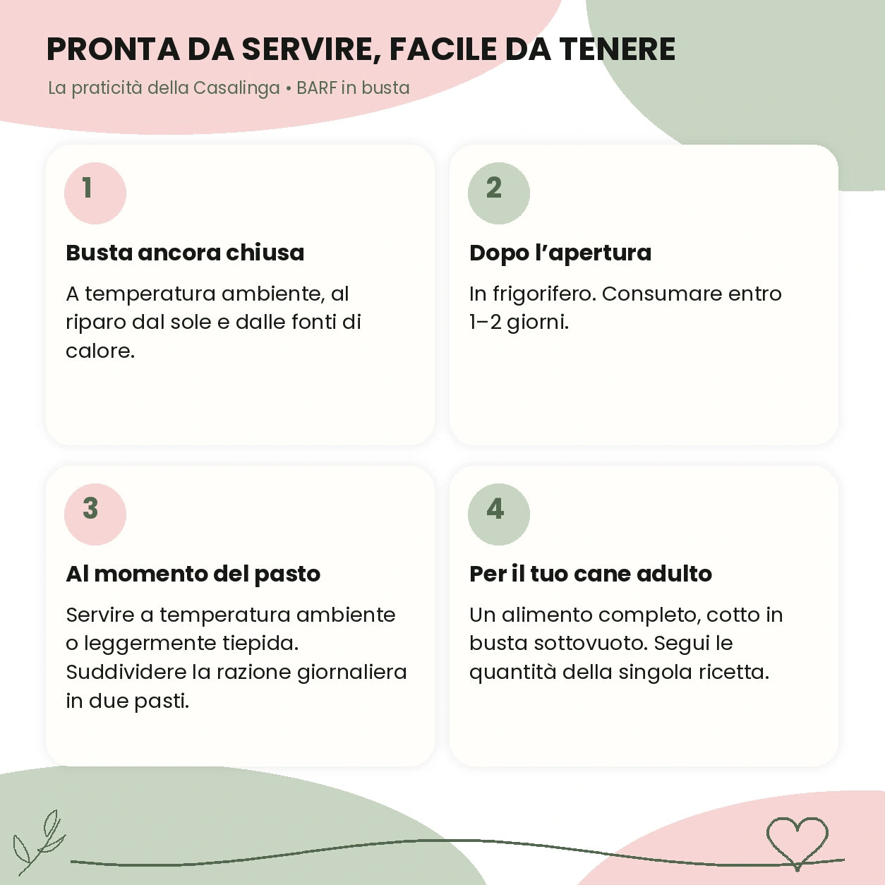box casalinga barf cane 6 gusti conservazione e servizio – Le Ricette di Spoon