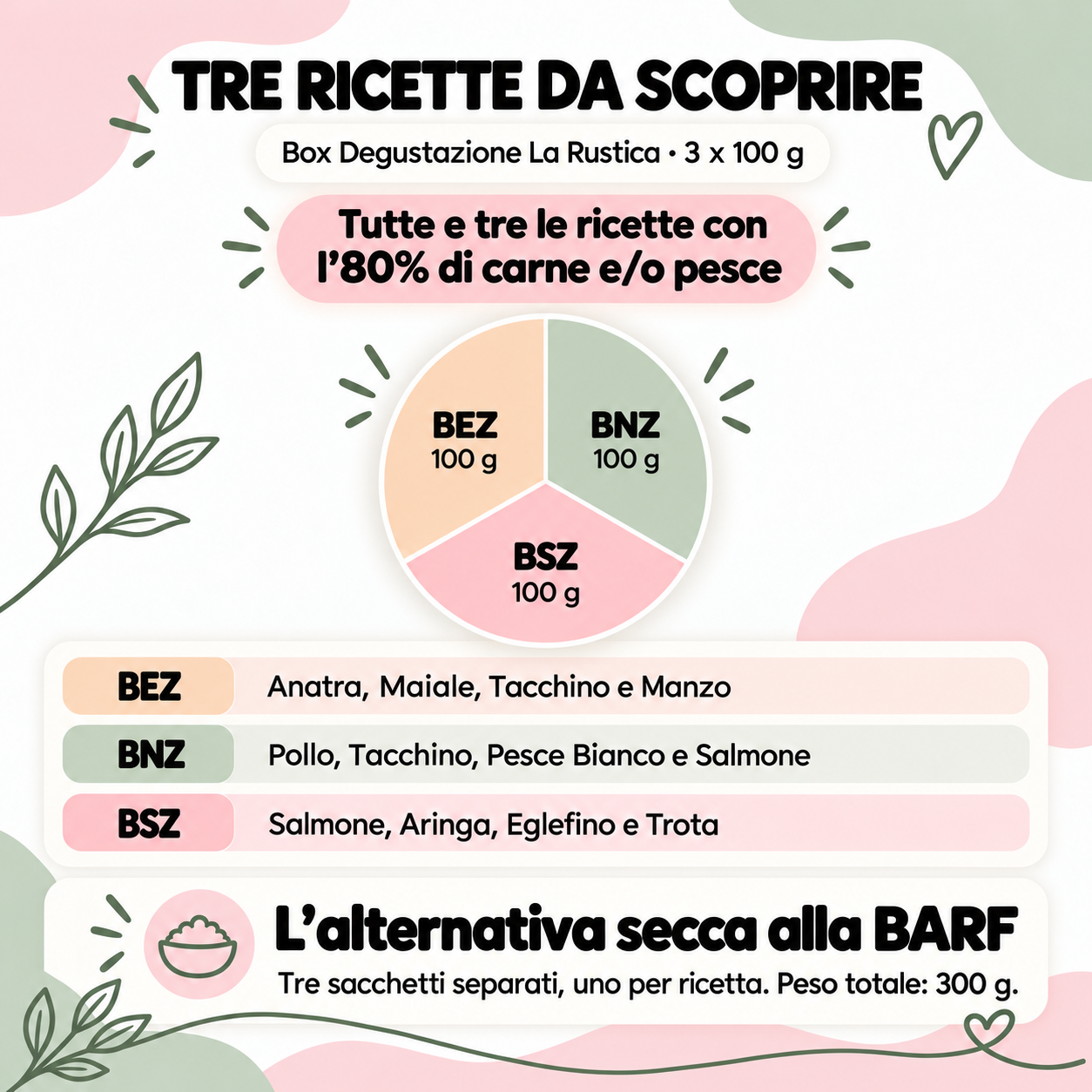 Tre ricette La Rustica con l’80% di carne e/o pesce: l’alternativa secca alla BARF