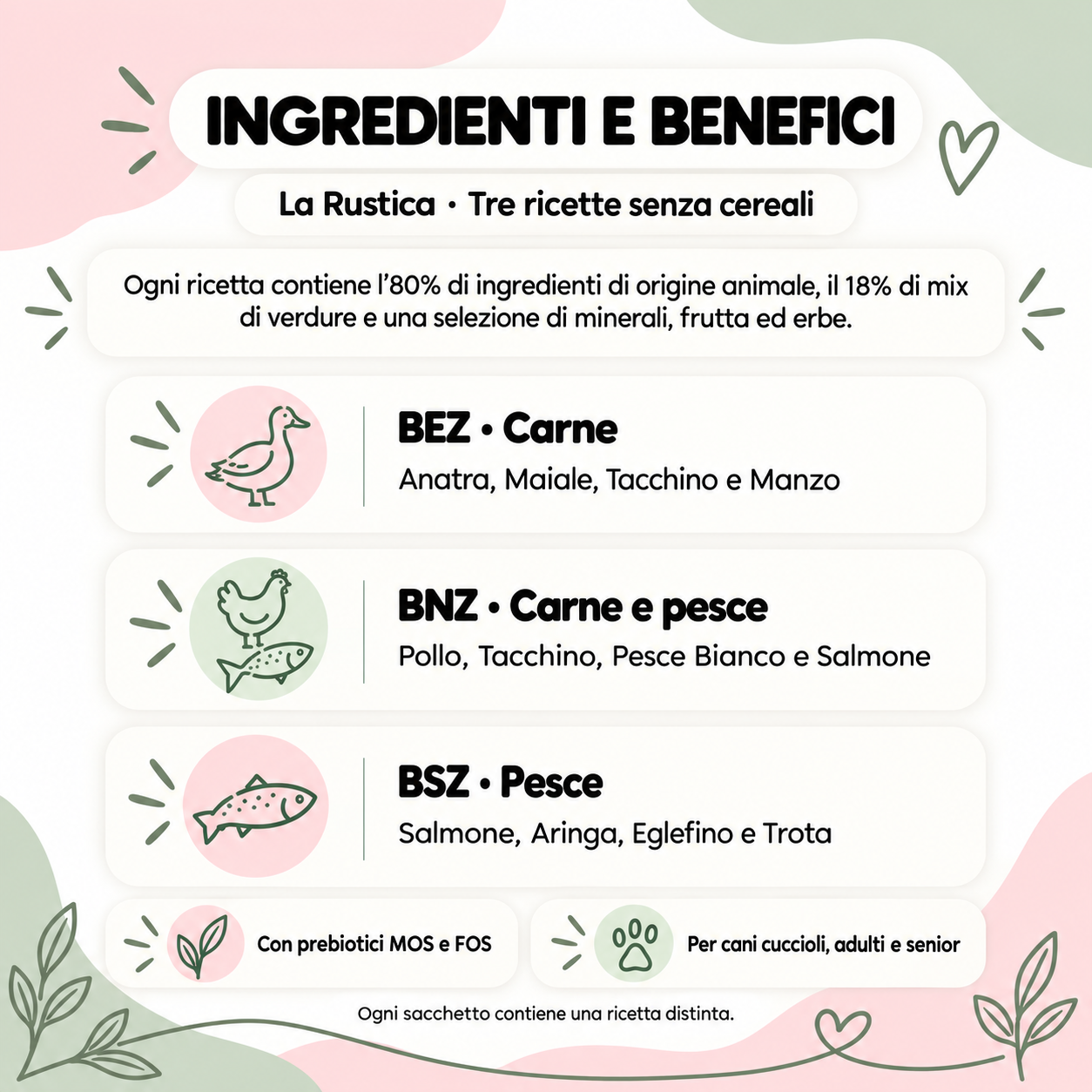 Ingredienti delle tre ricette La Rustica: BEZ carne, BNZ carne e pesce, BSZ pesce