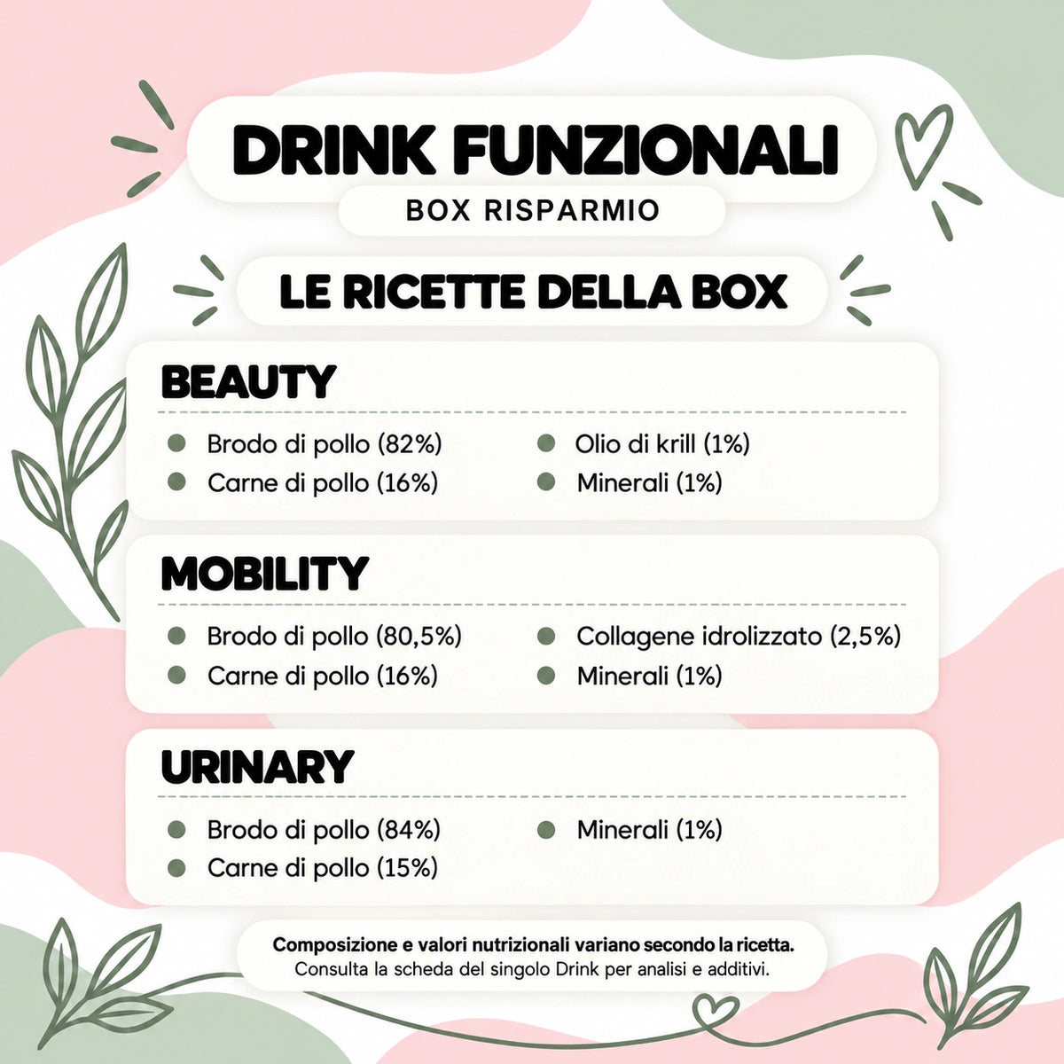Box Risparmio Drink Funzionali — 60 × 40 g — ricette