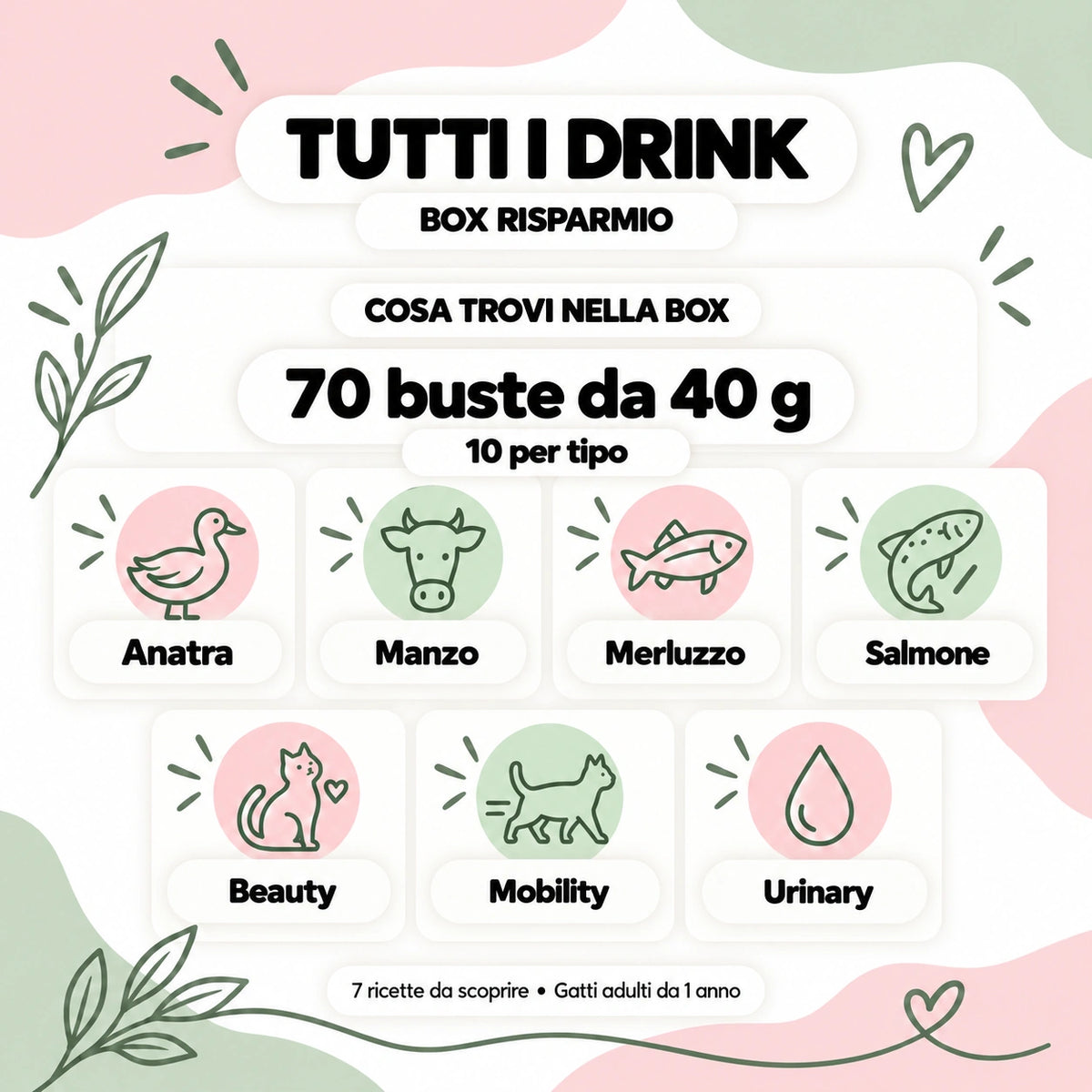 Box Risparmio Tutti i Drink gatto — 70 × 40 g — assortimento