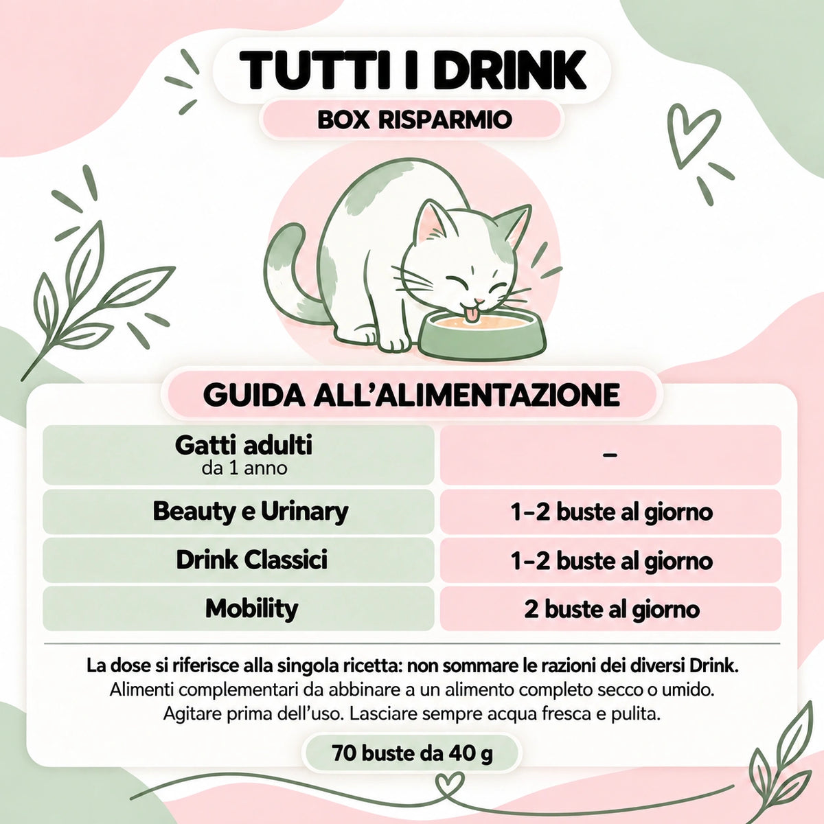 Box Risparmio Tutti i Drink gatto — 70 × 40 g — guida