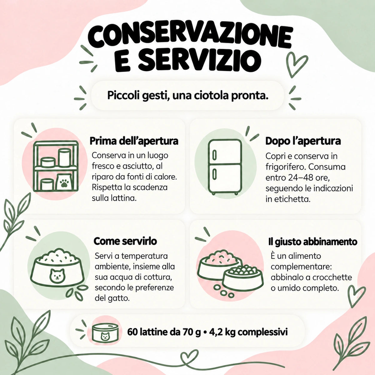 Box risparmio Umido Naturale Gatto 60 lattine: conservazione