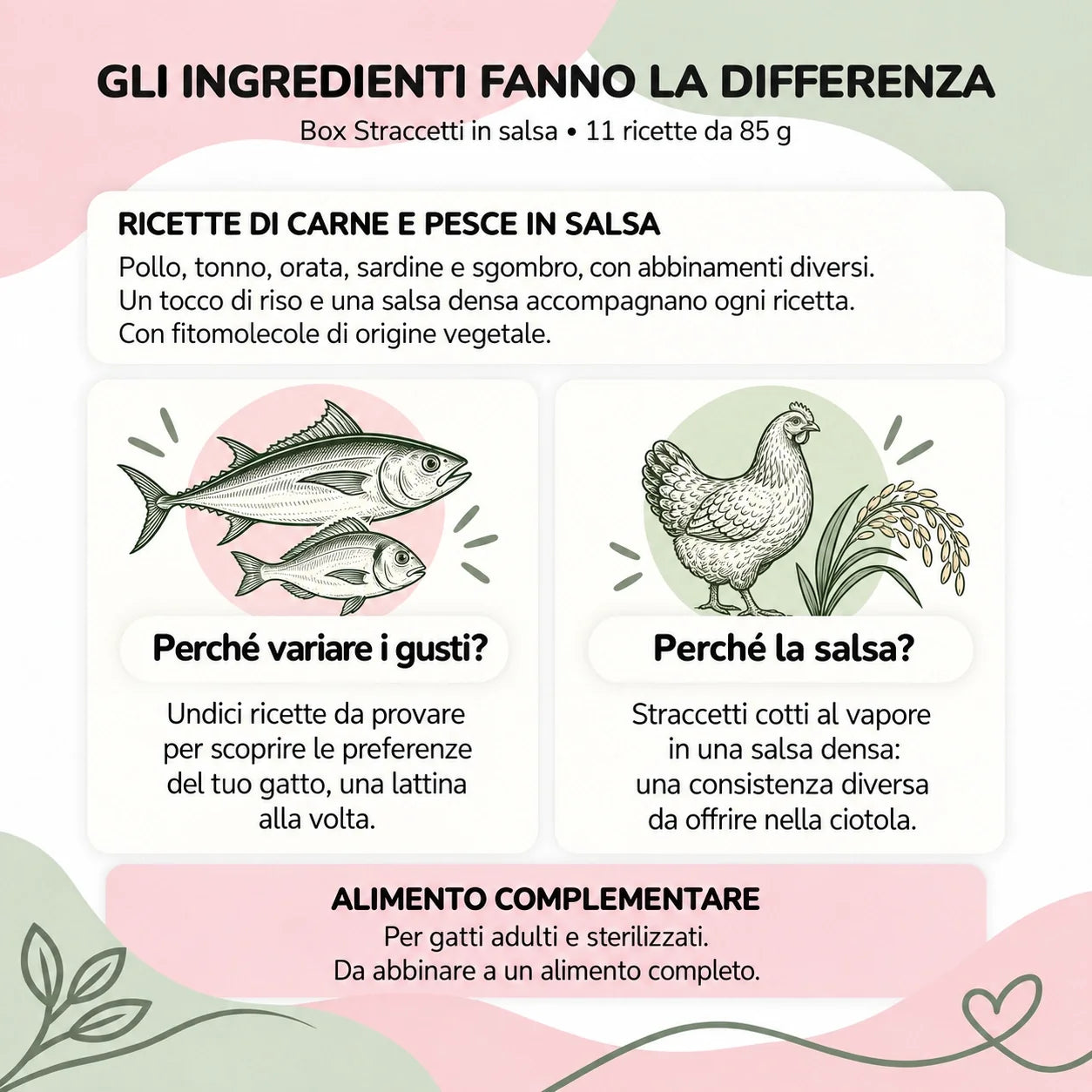 Ingredienti della box Straccetti gatto: carne e pesce in salsa, con fitomolecole di origine vegetale