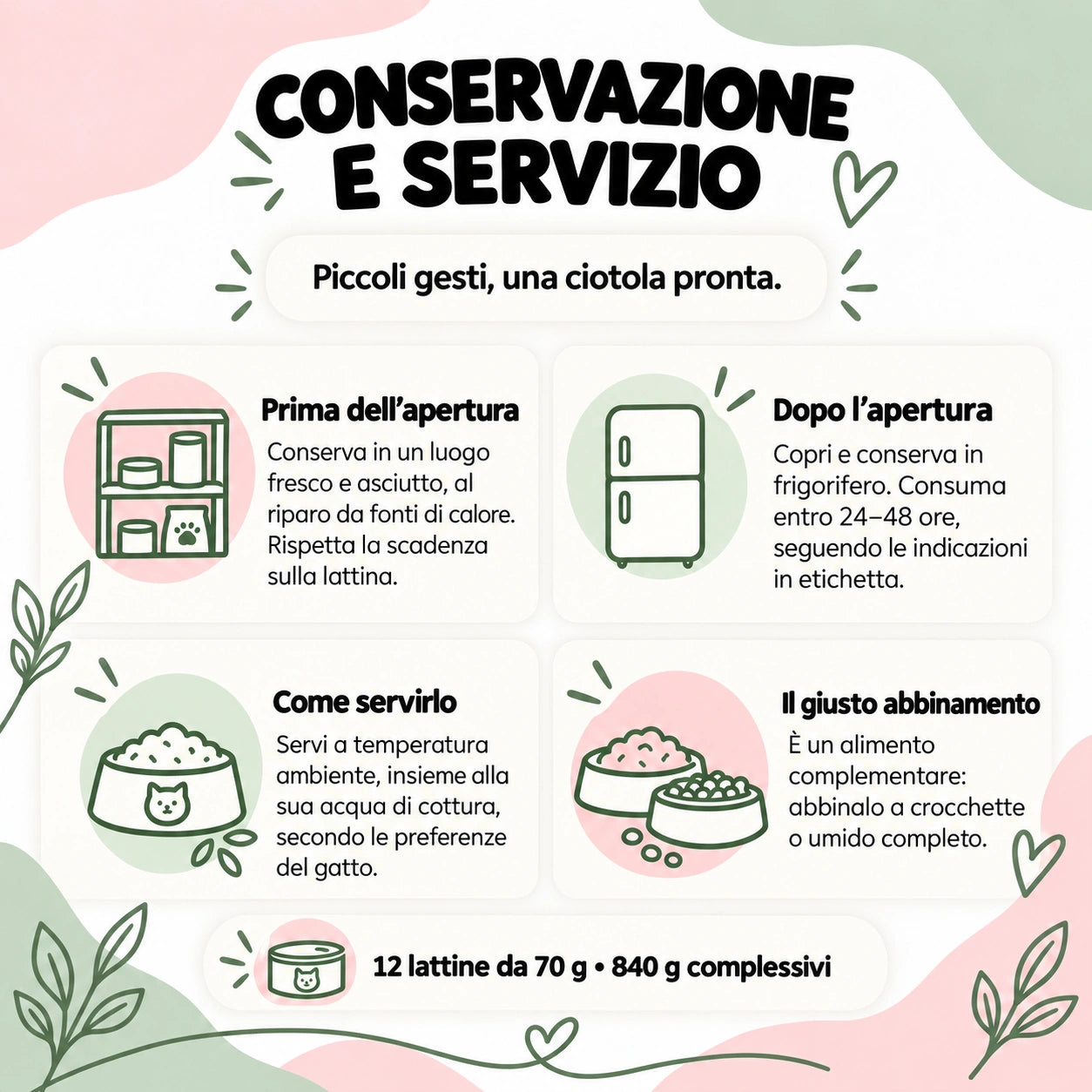 Box umido naturale gatto Le Ricette Semplici: conservazione e servizio – Le Ricette di Spoon