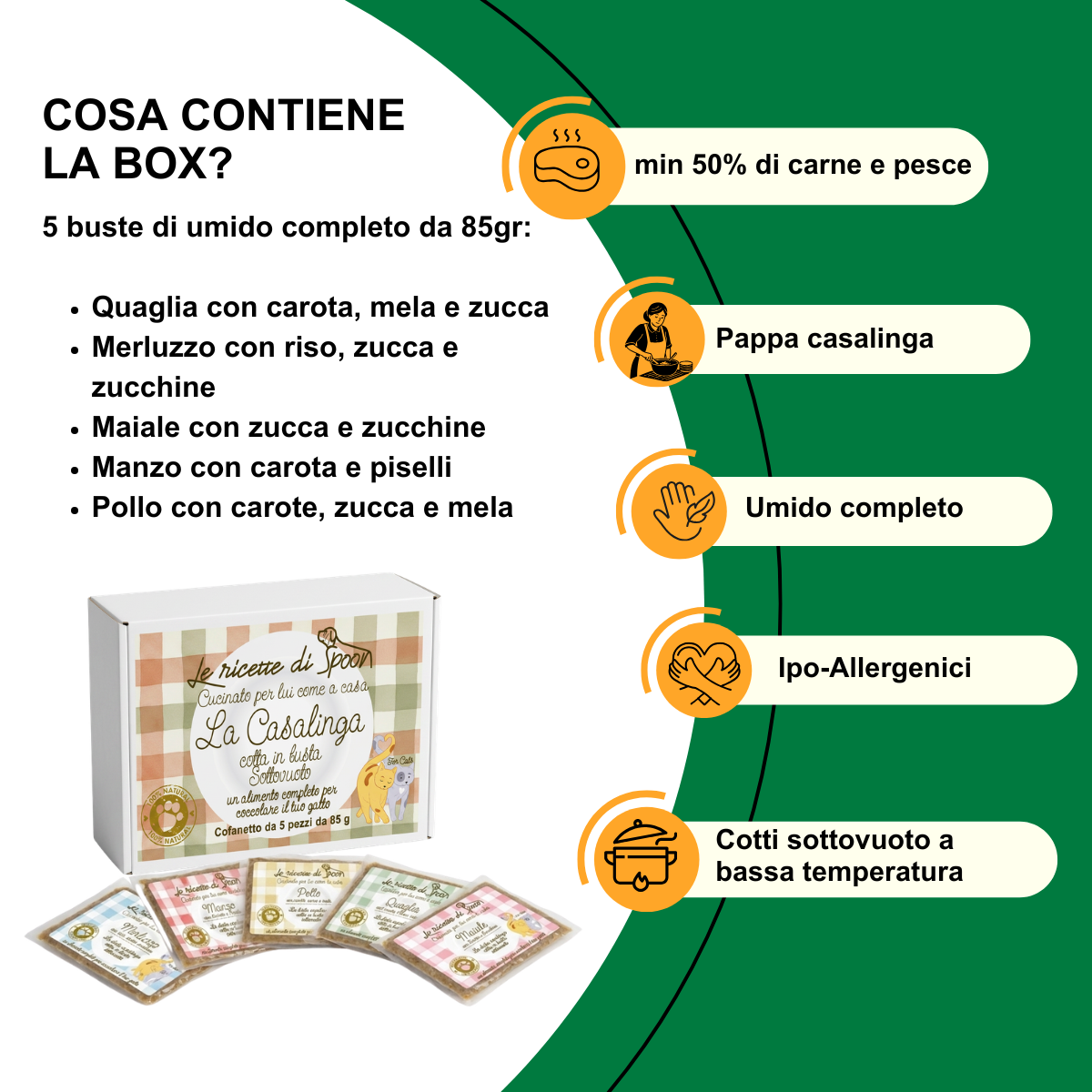 Box Degustazione 5 gusti (5x85gr) Pappa Casalinga alimento completo per Gatto adulto