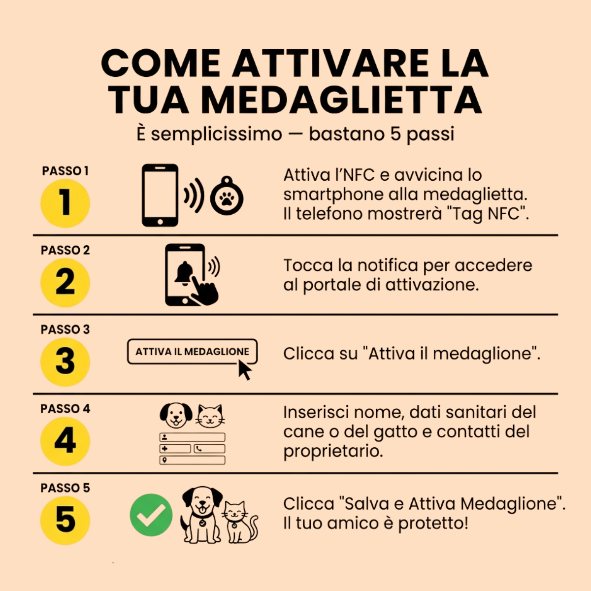 Medaglietta Smart NFC per cani e gatti