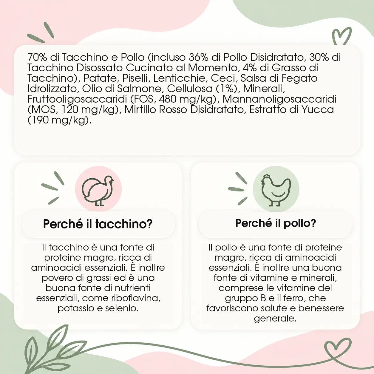 Tacchino e Pollo - Crocchette Grain Free Gatto Adulto Superproteiche (70% Carne Human Grade)